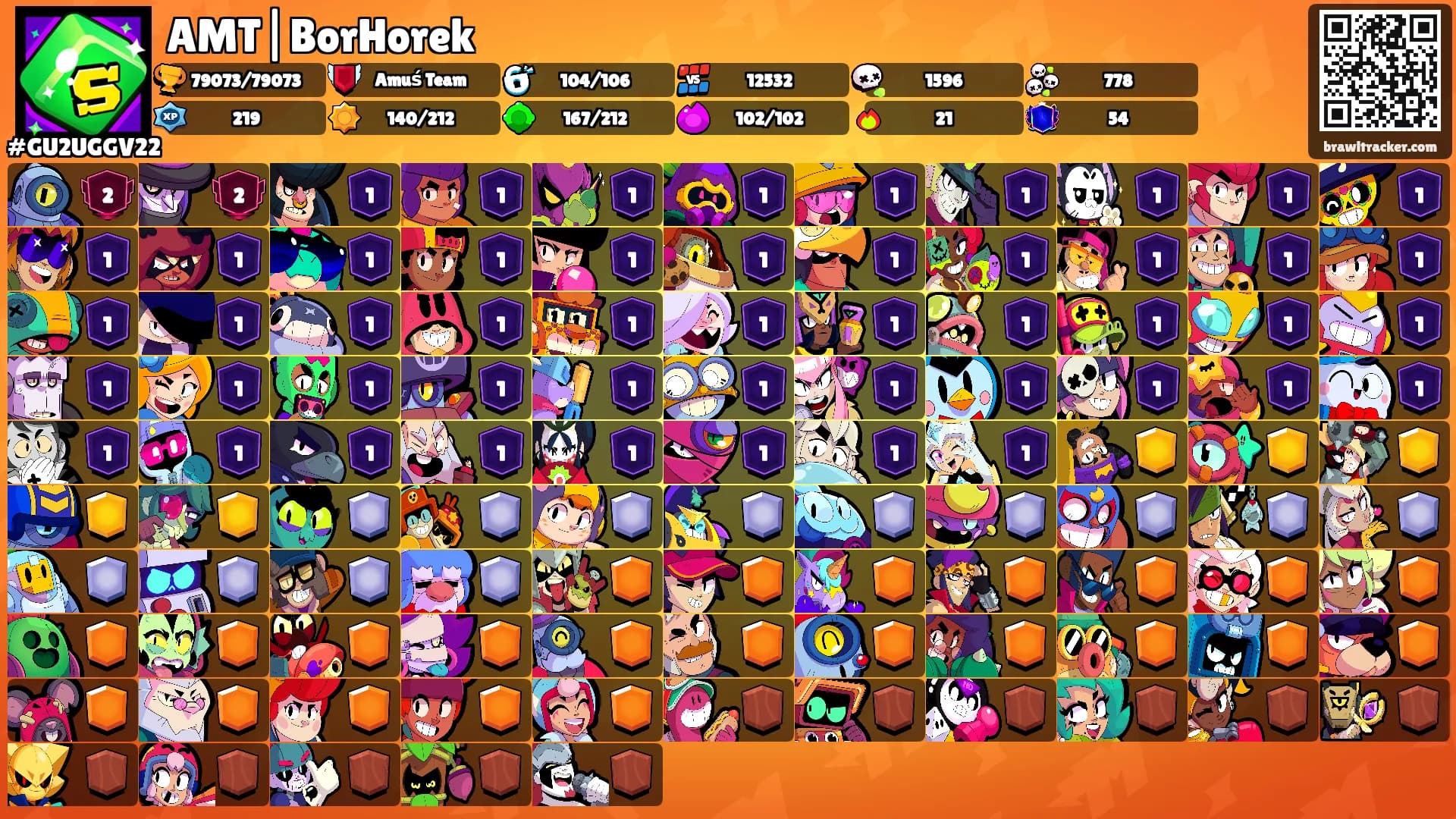 AMT|BorHorek's Ranks