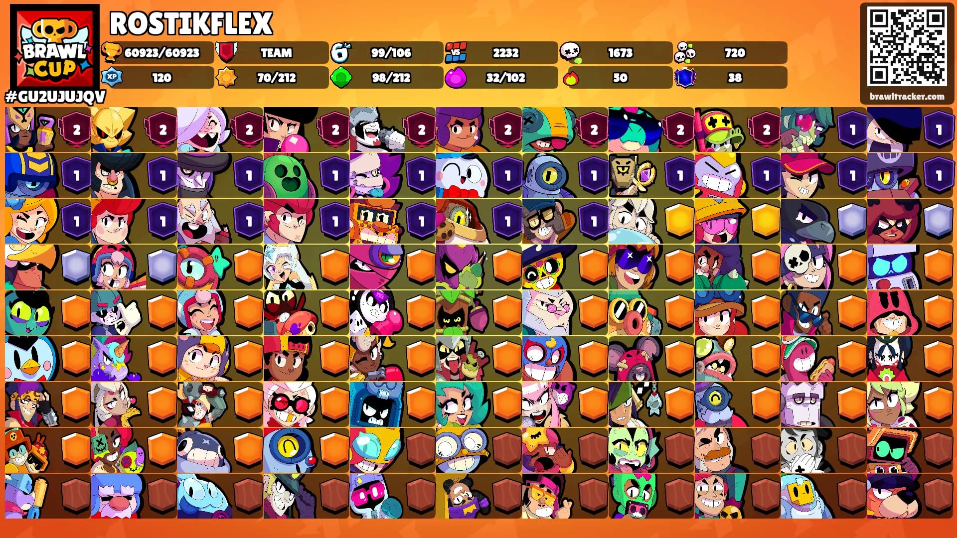 ROSTIKFLEX's Ranks