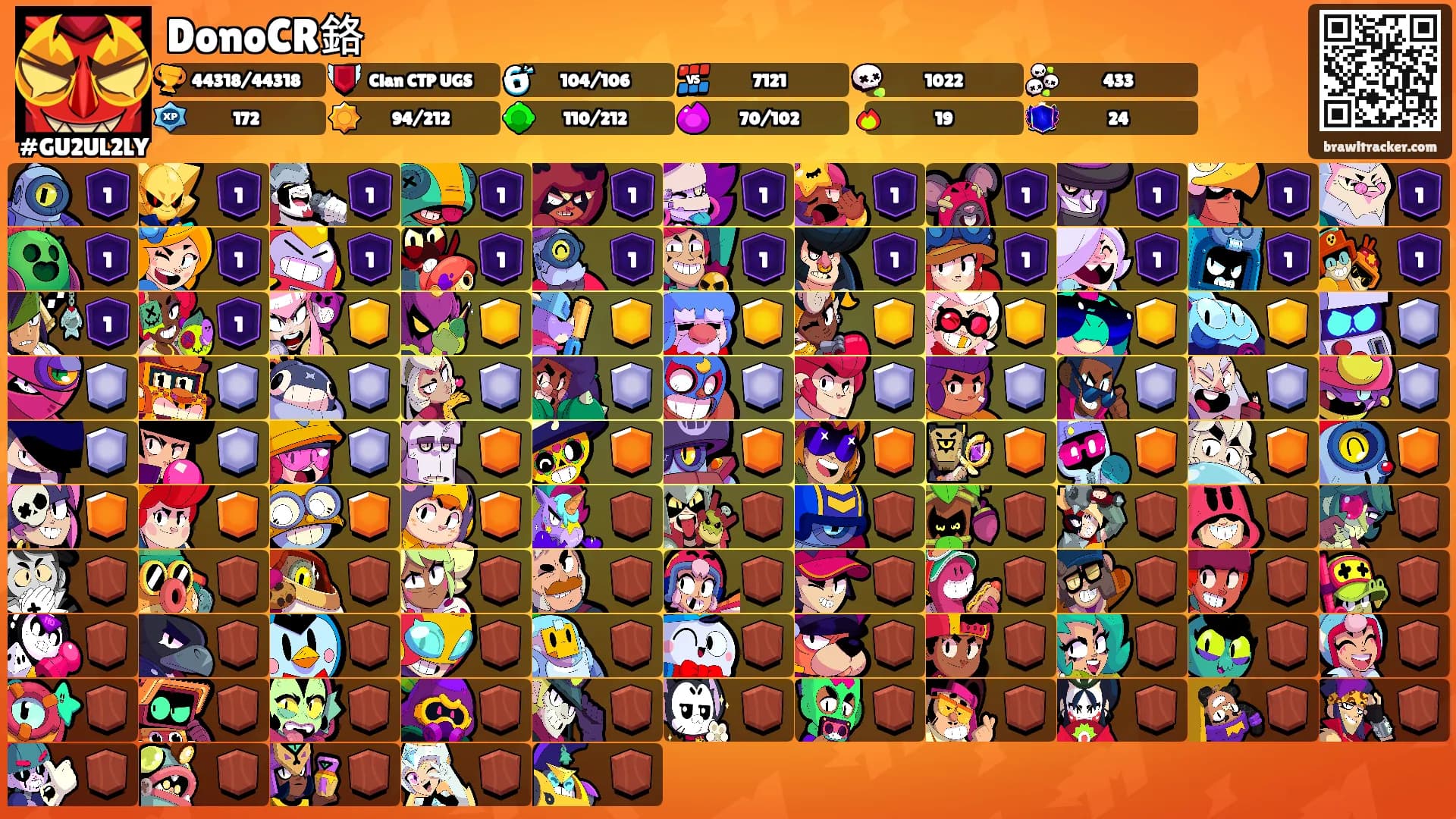 DonoCR鉻's Ranks