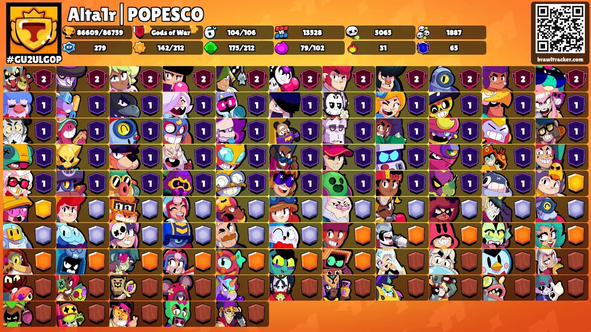 Alta1r|POPESCO's Ranks