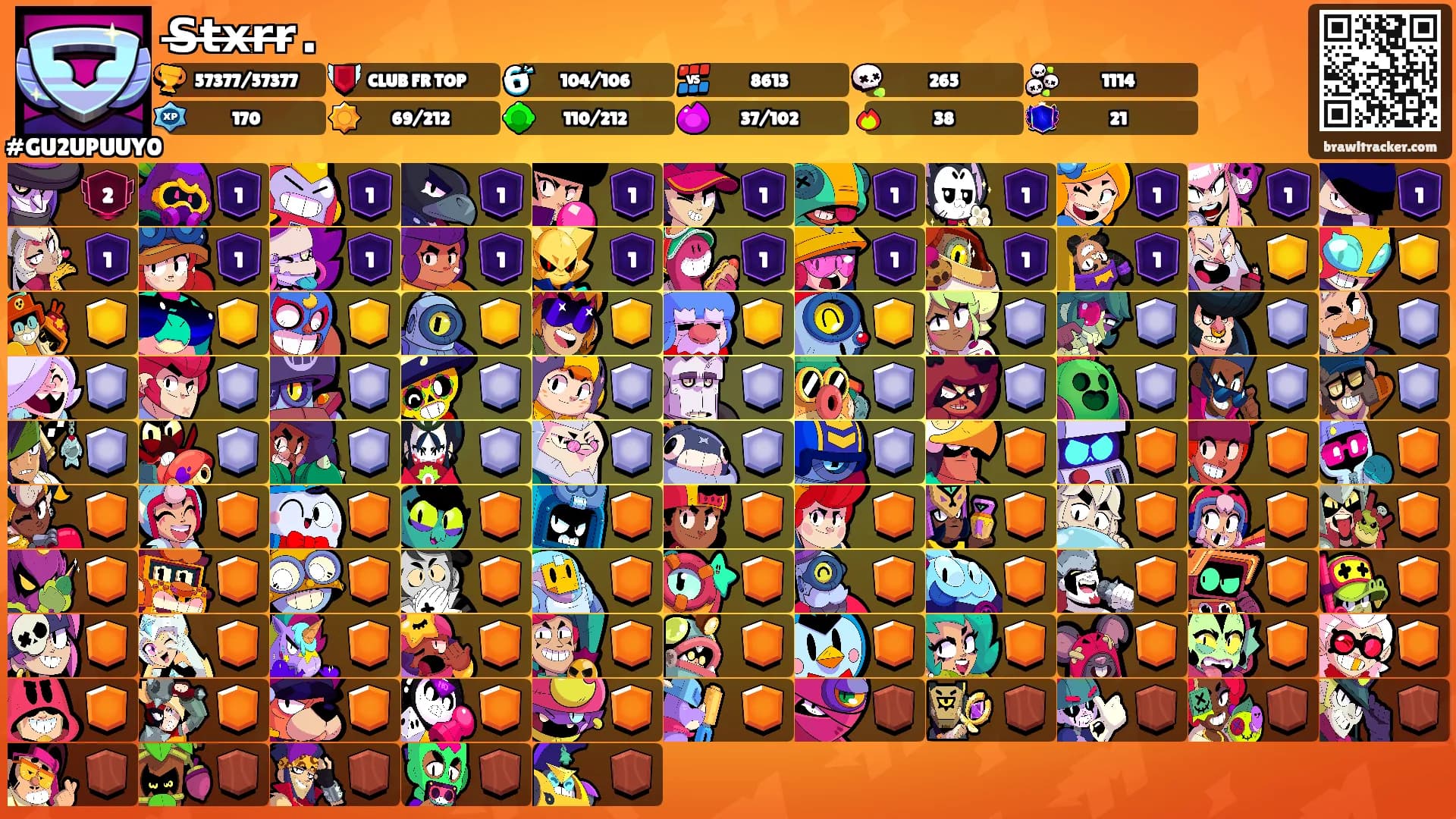 S̶t̶x̶r̶r̶ .'s Ranks