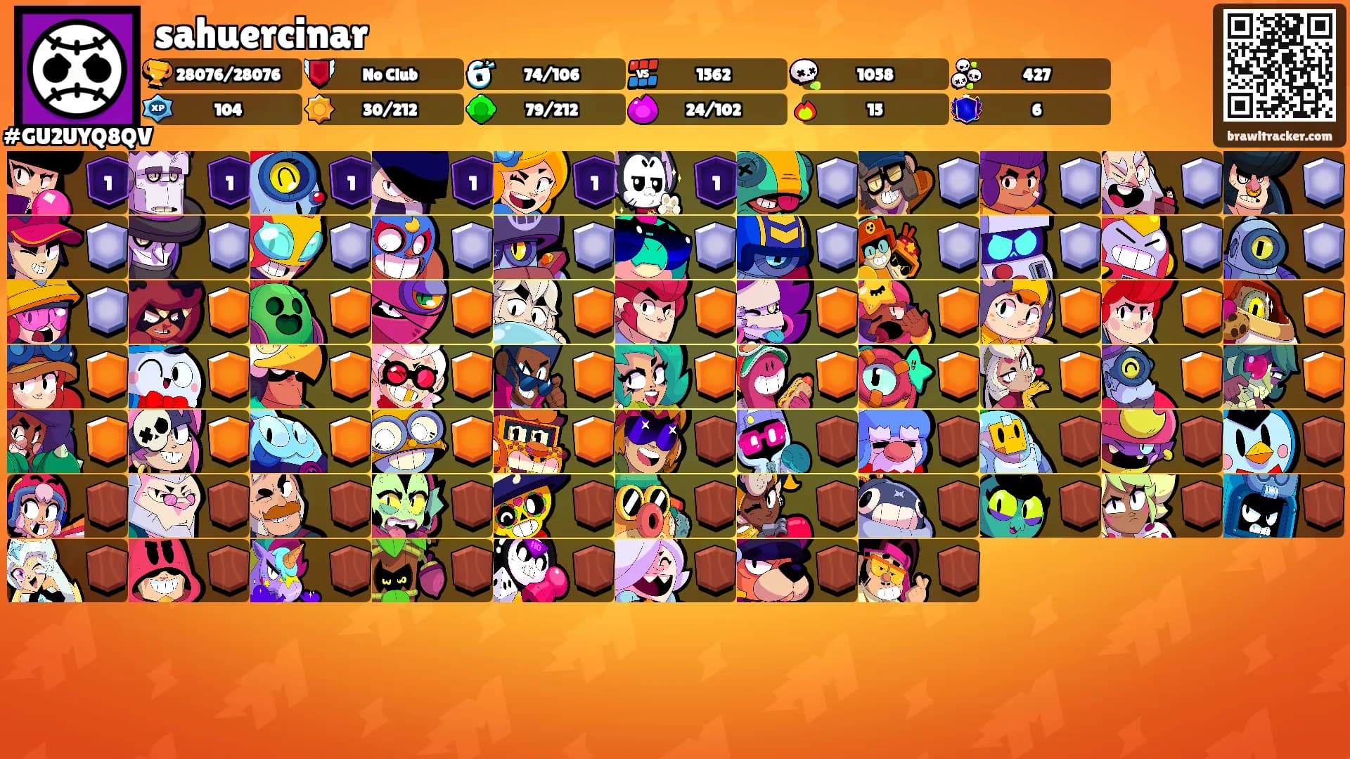 sahuercinar's Ranks