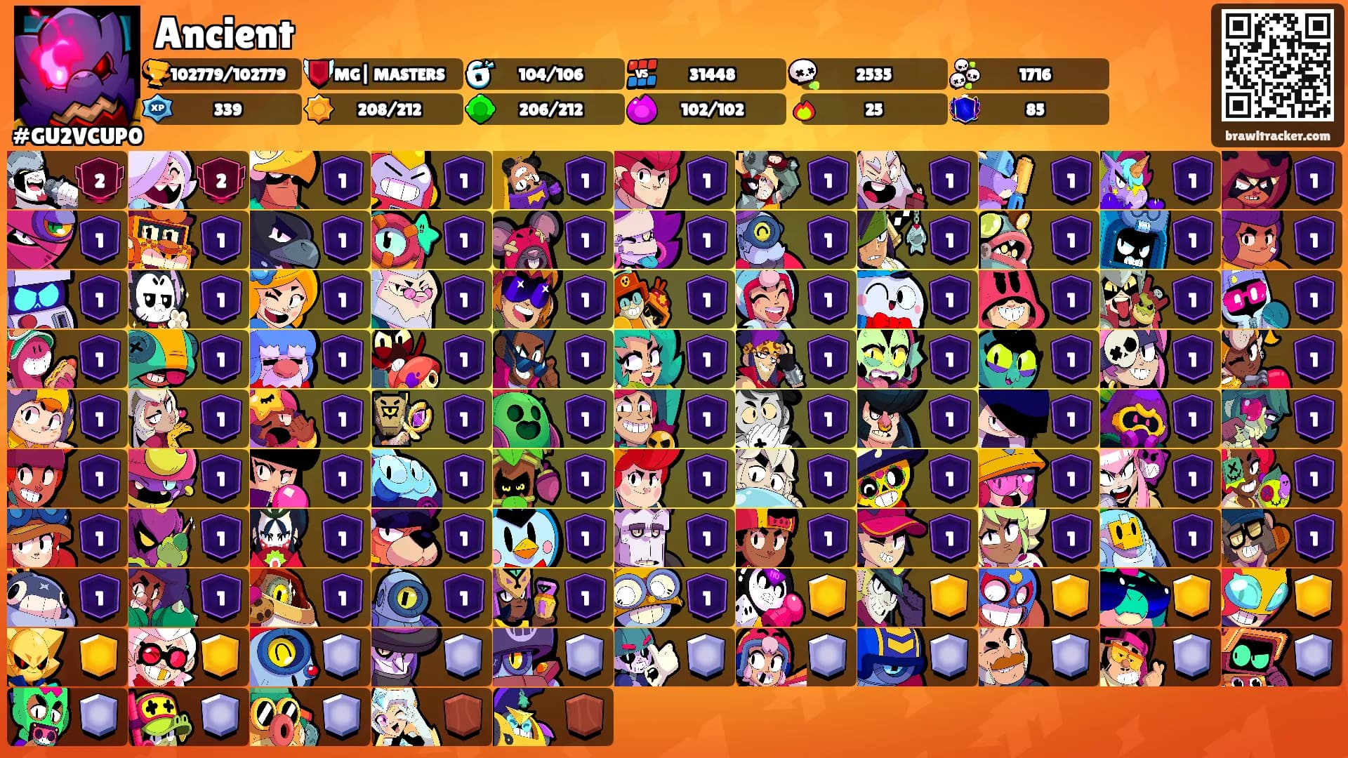 Ancient's Ranks
