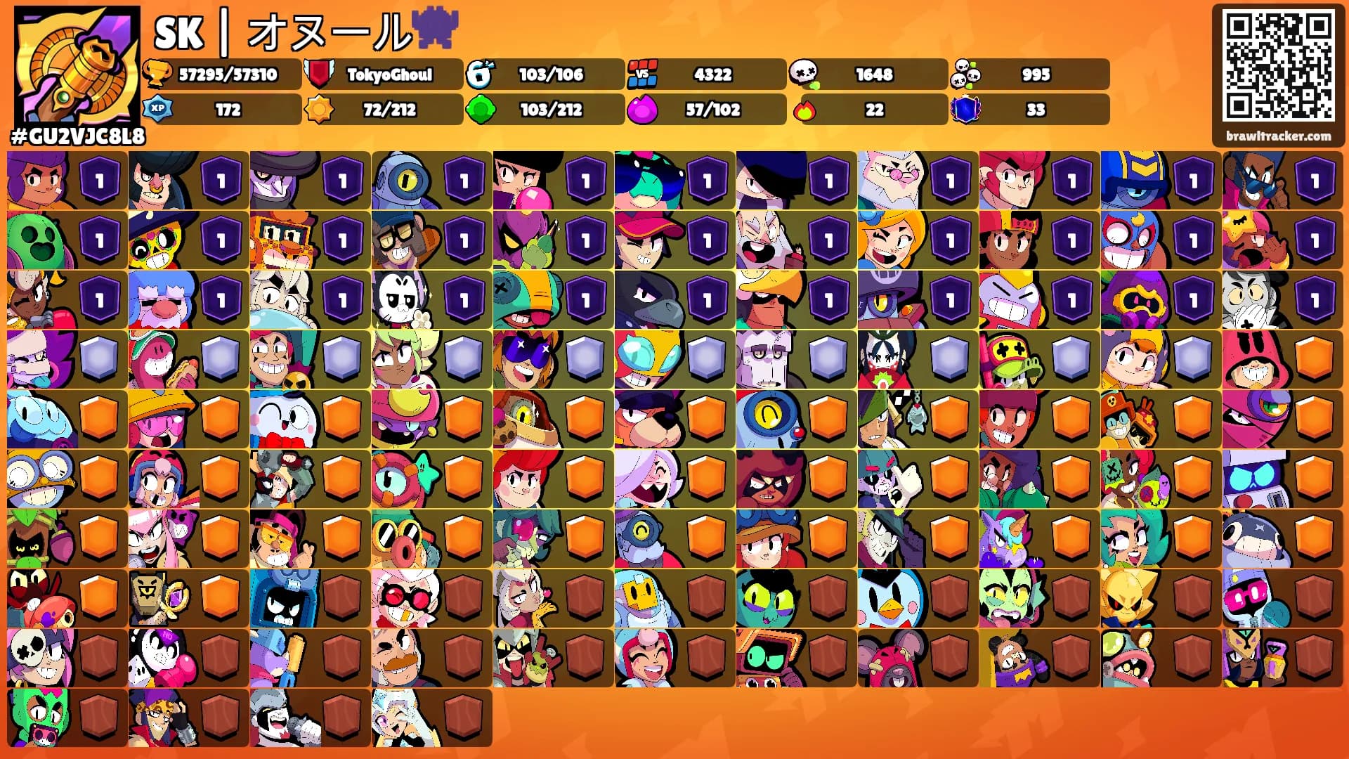 SK | オヌール👾's Ranks