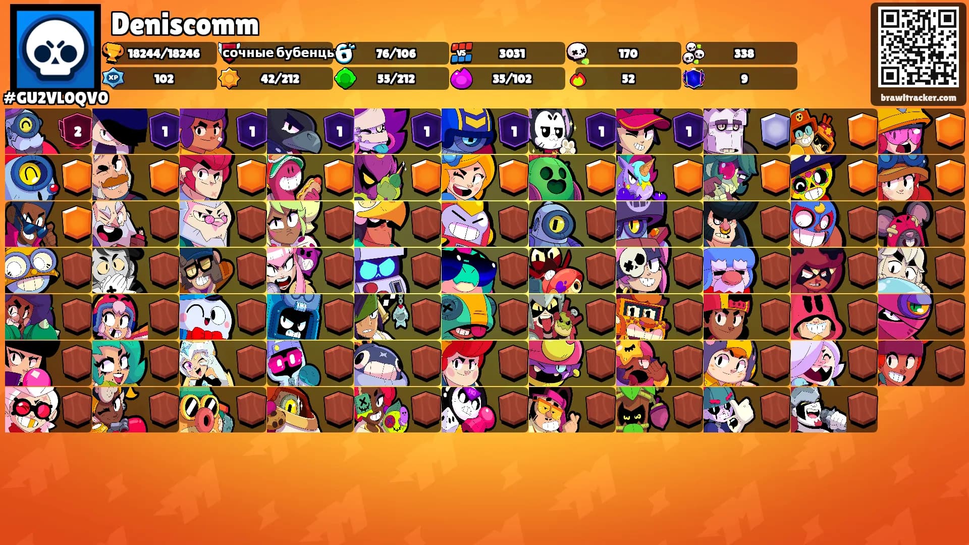 Deniscomm's Ranks