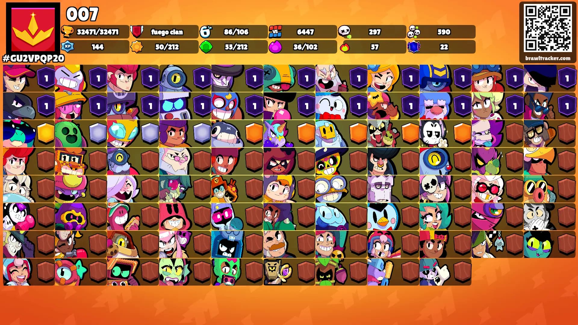007's Ranks