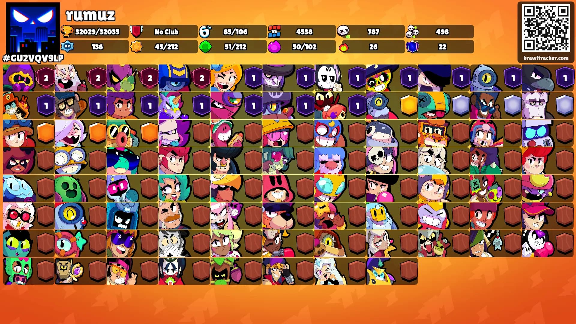 rumuz's Ranks