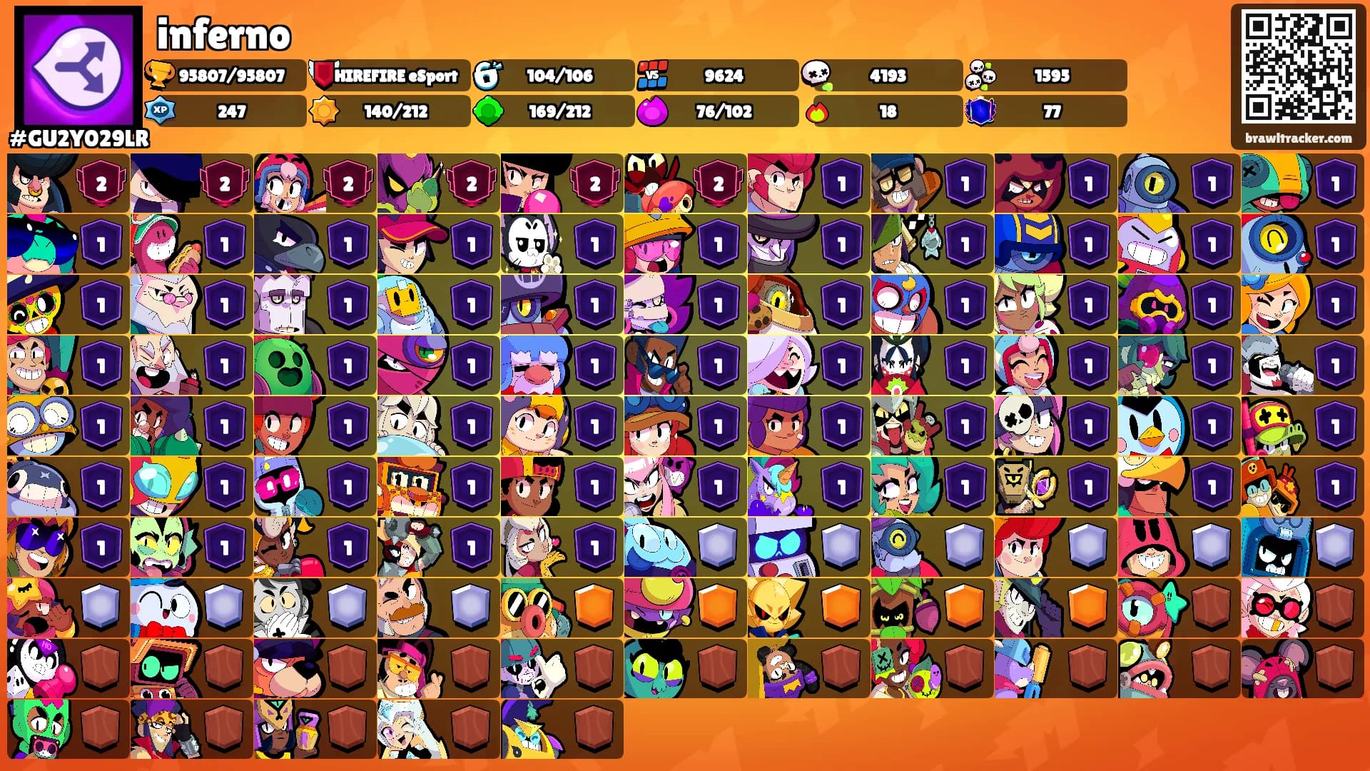 inferno's Ranks