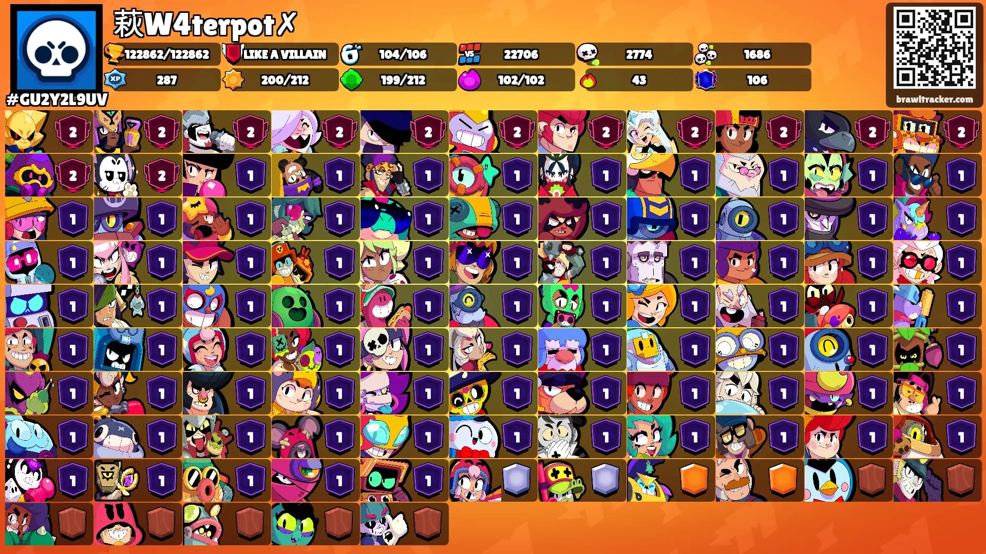 萩W4terpot✗'s Ranks