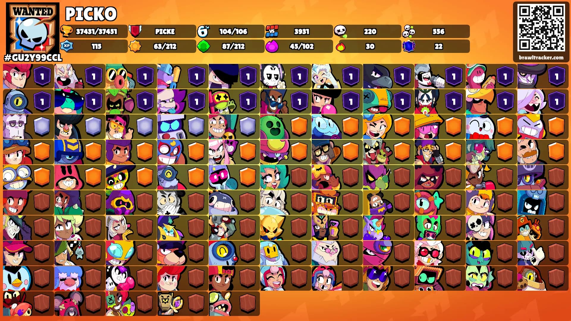PICKO's Ranks