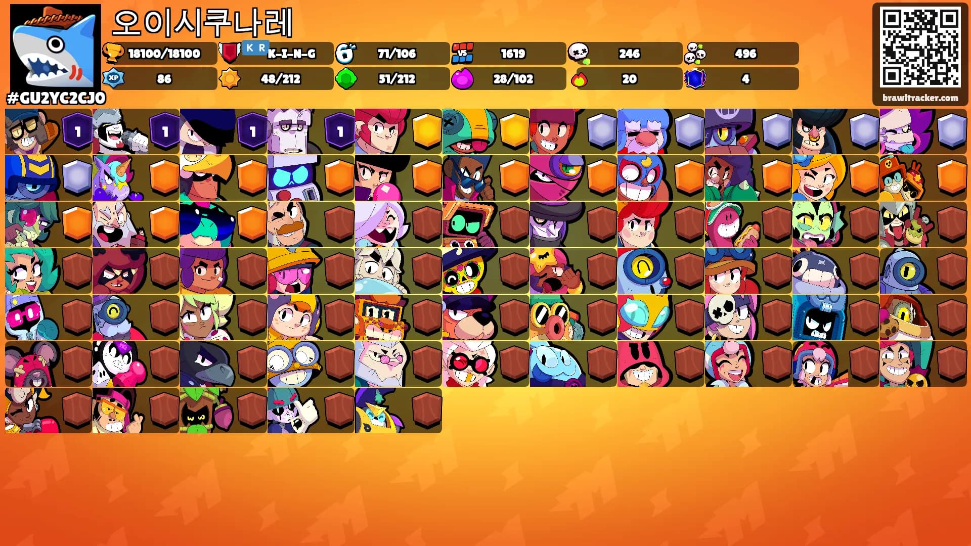 오이시쿠나레's Ranks