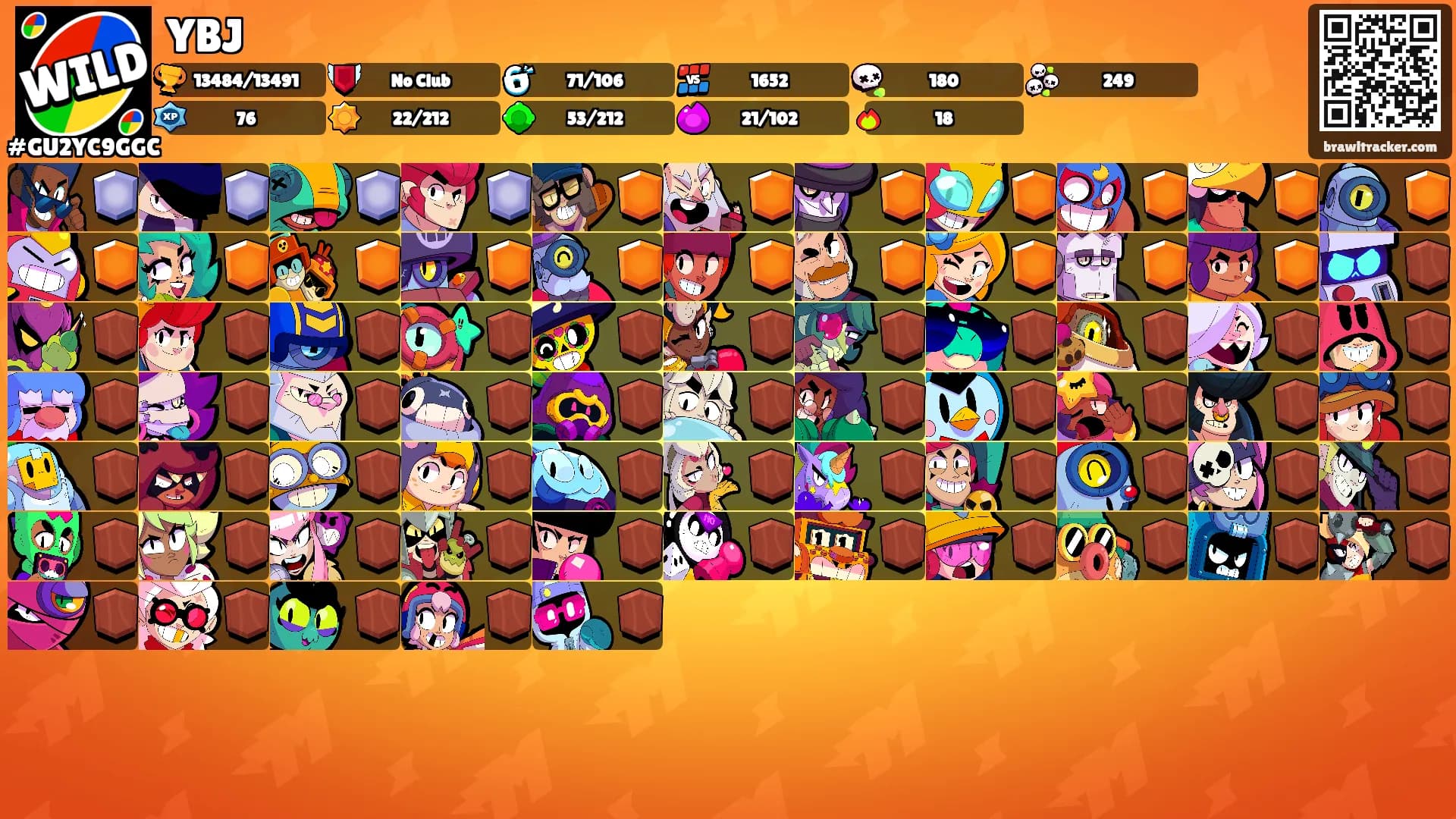 YBJ's Ranks