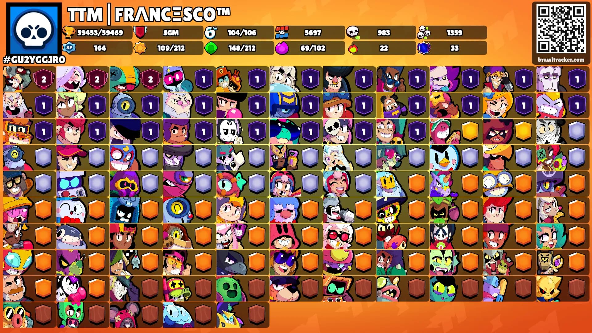 TTM|FRΛNCΞSCO™'s Ranks