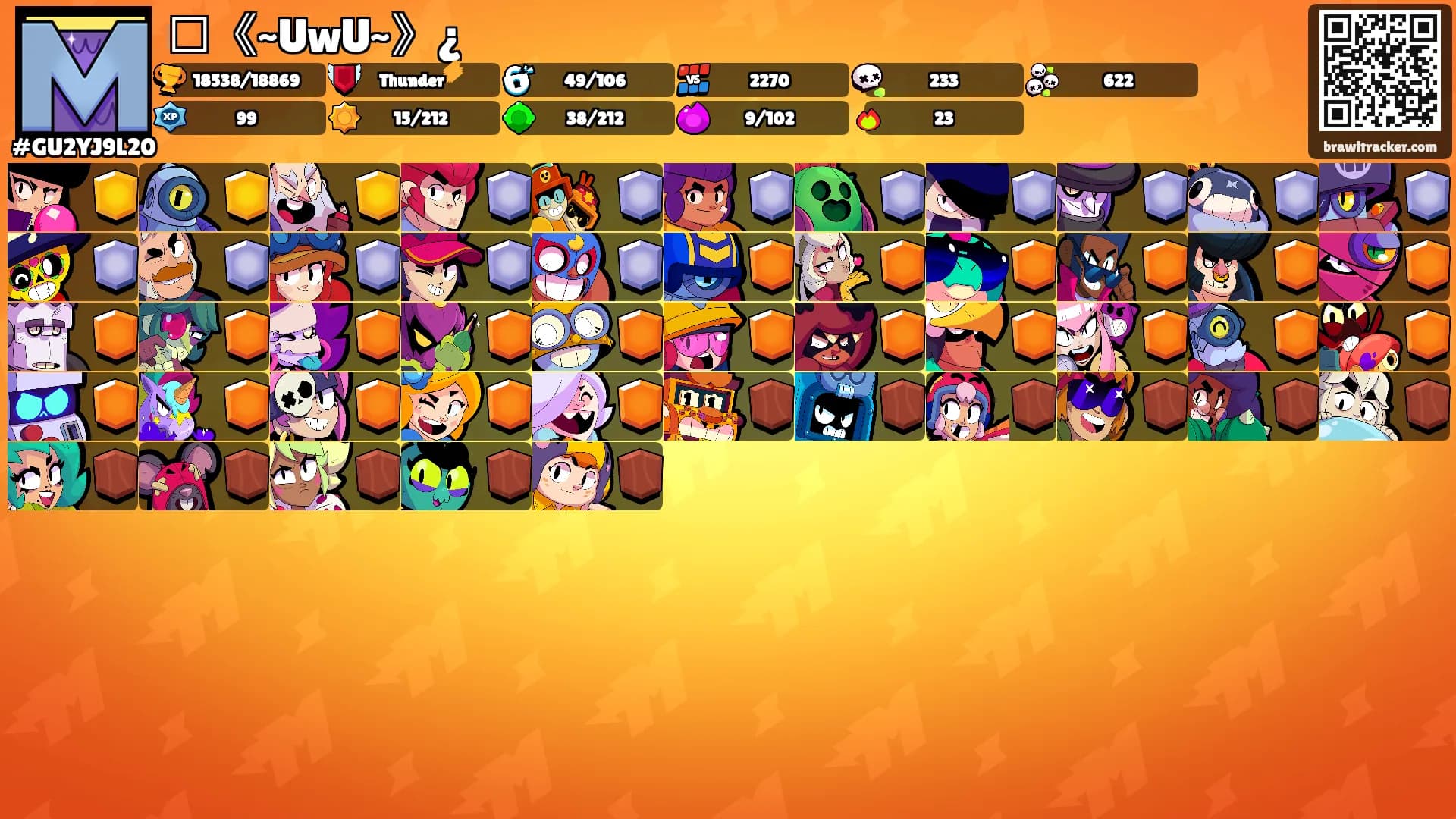 ⛩《~UwU~》¿'s Ranks