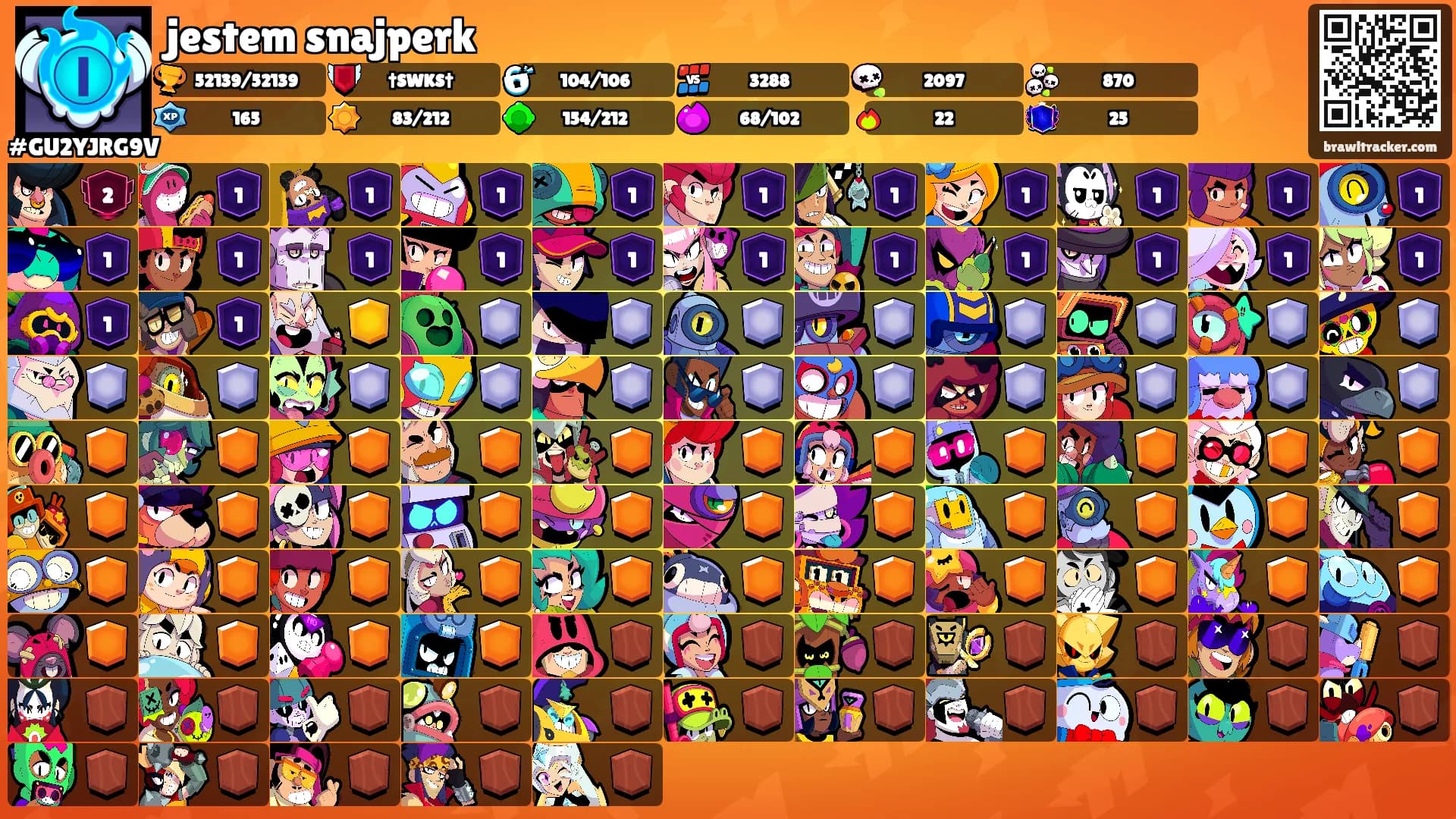 jestem snajperk's Ranks