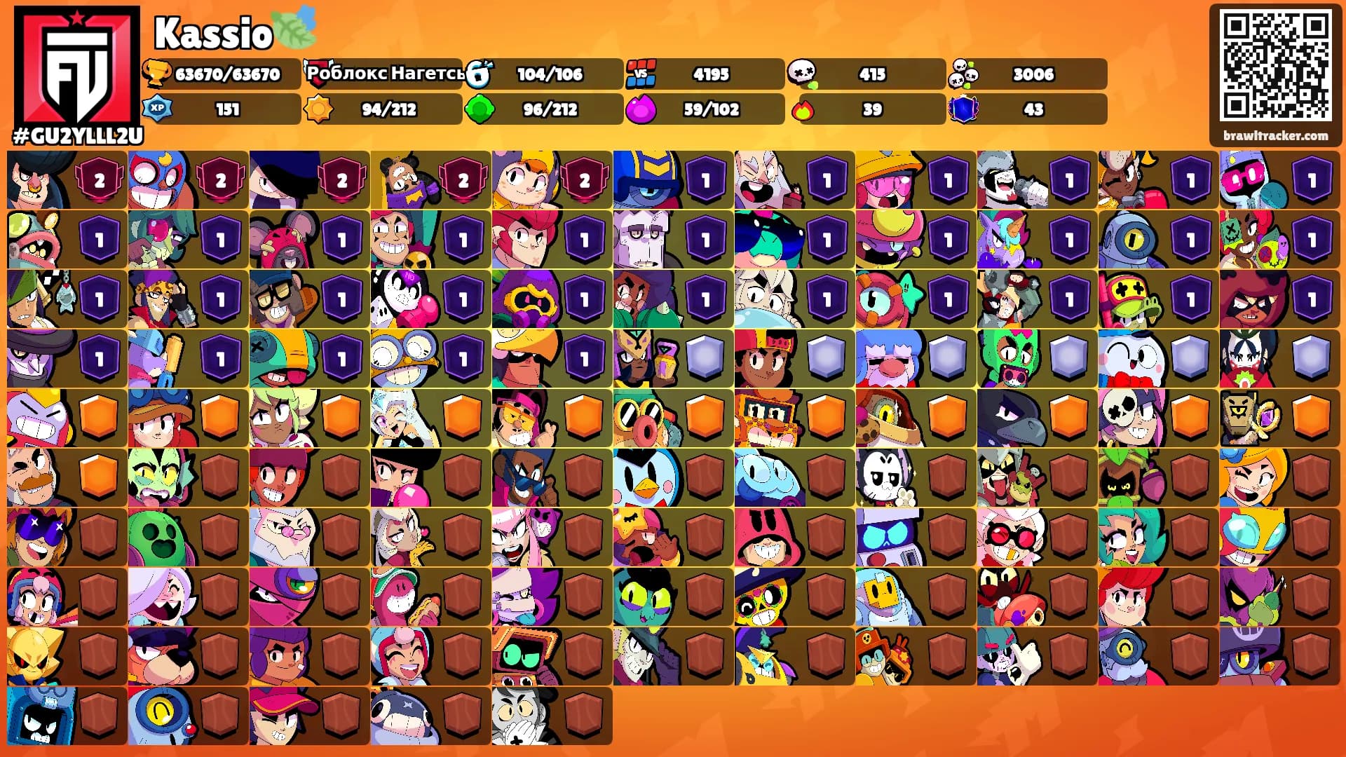 Kassio🍃's Ranks