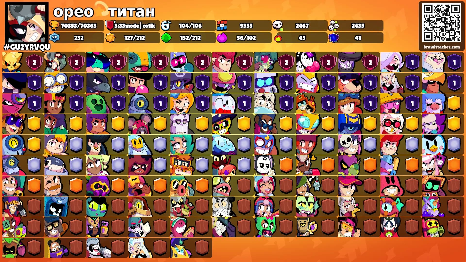 орео💫титан's Ranks