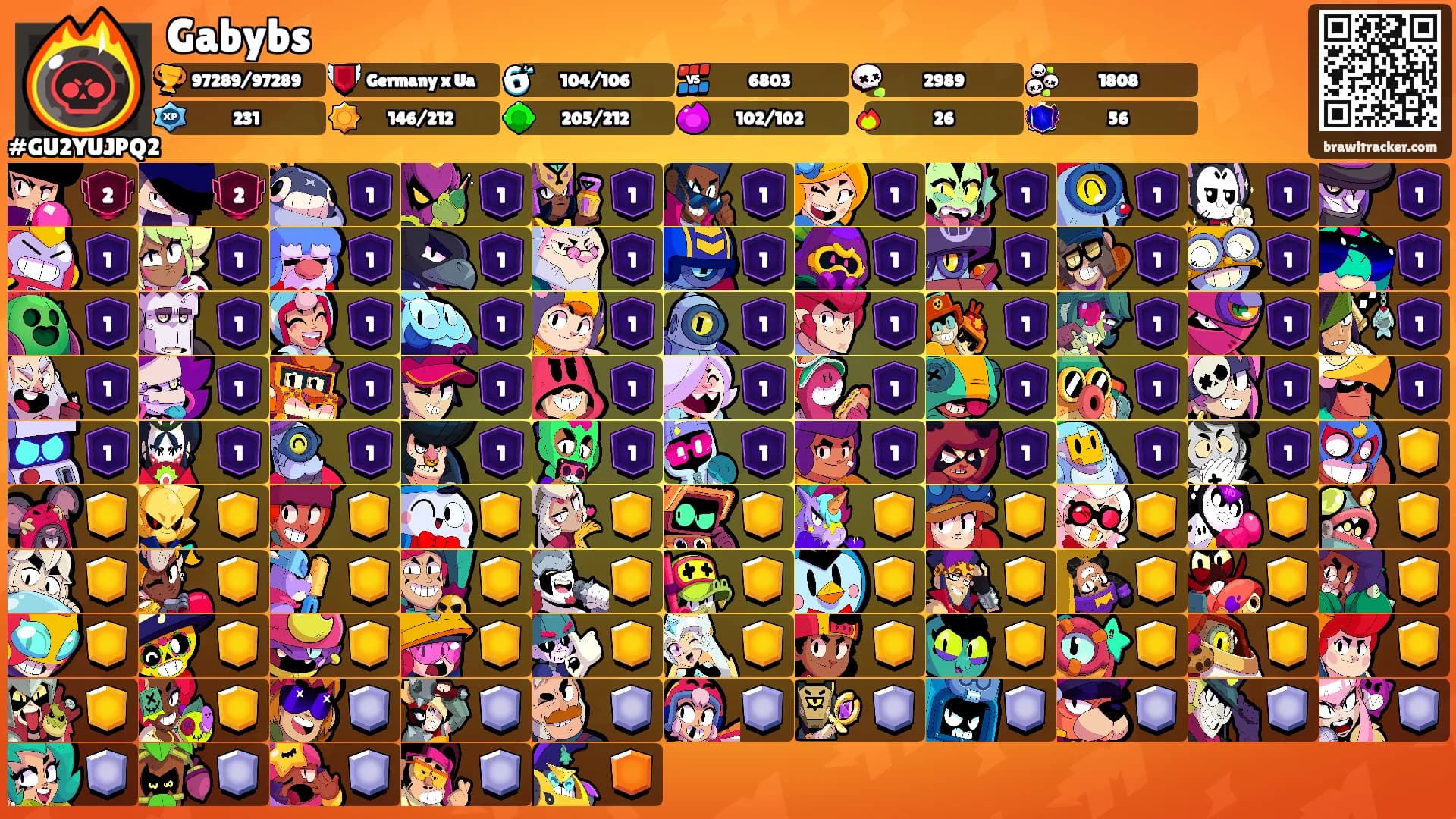 Gabybs's Ranks
