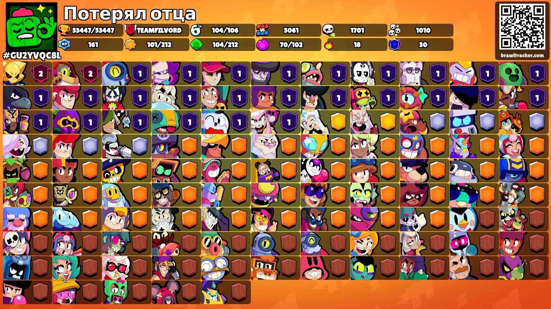 Потерял отца's Ranks