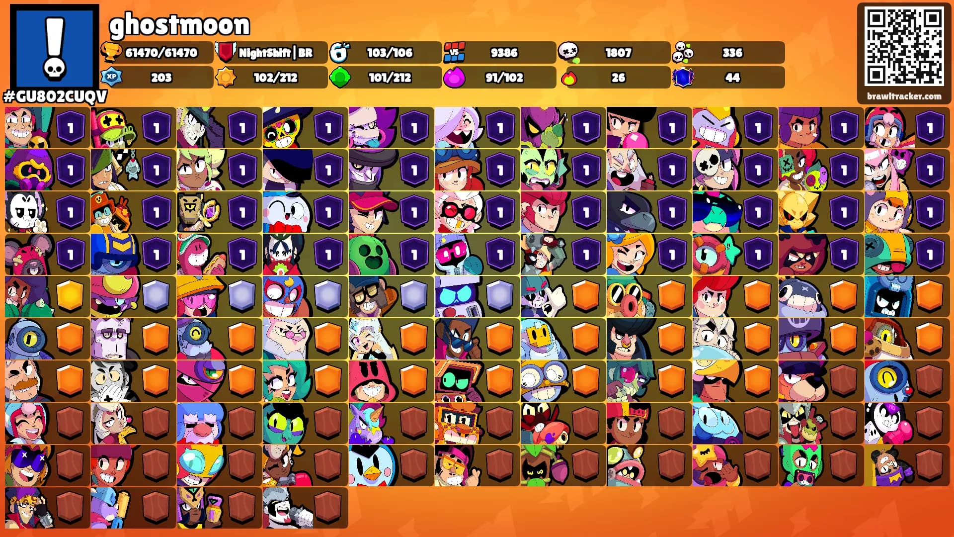ghostmoon's Ranks