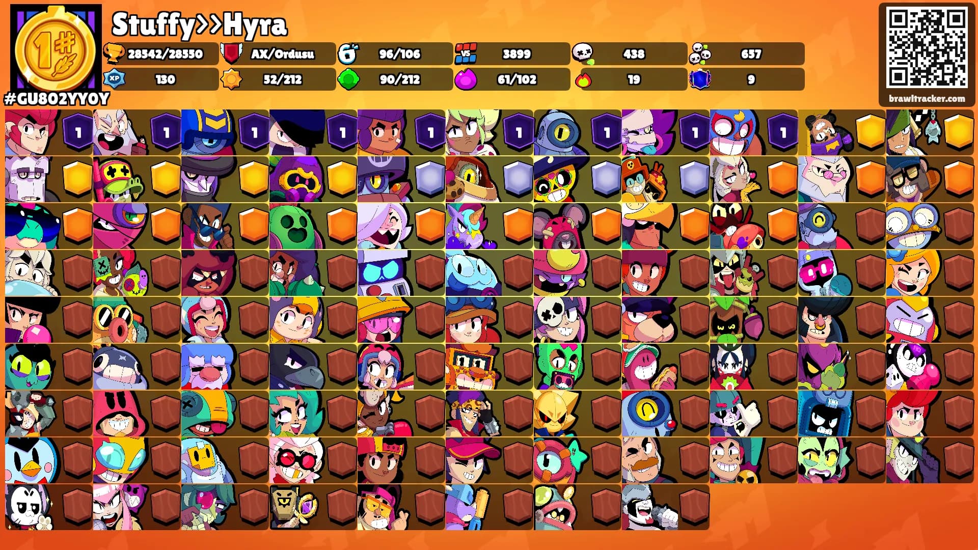 Stuffy>>Hyra's Ranks