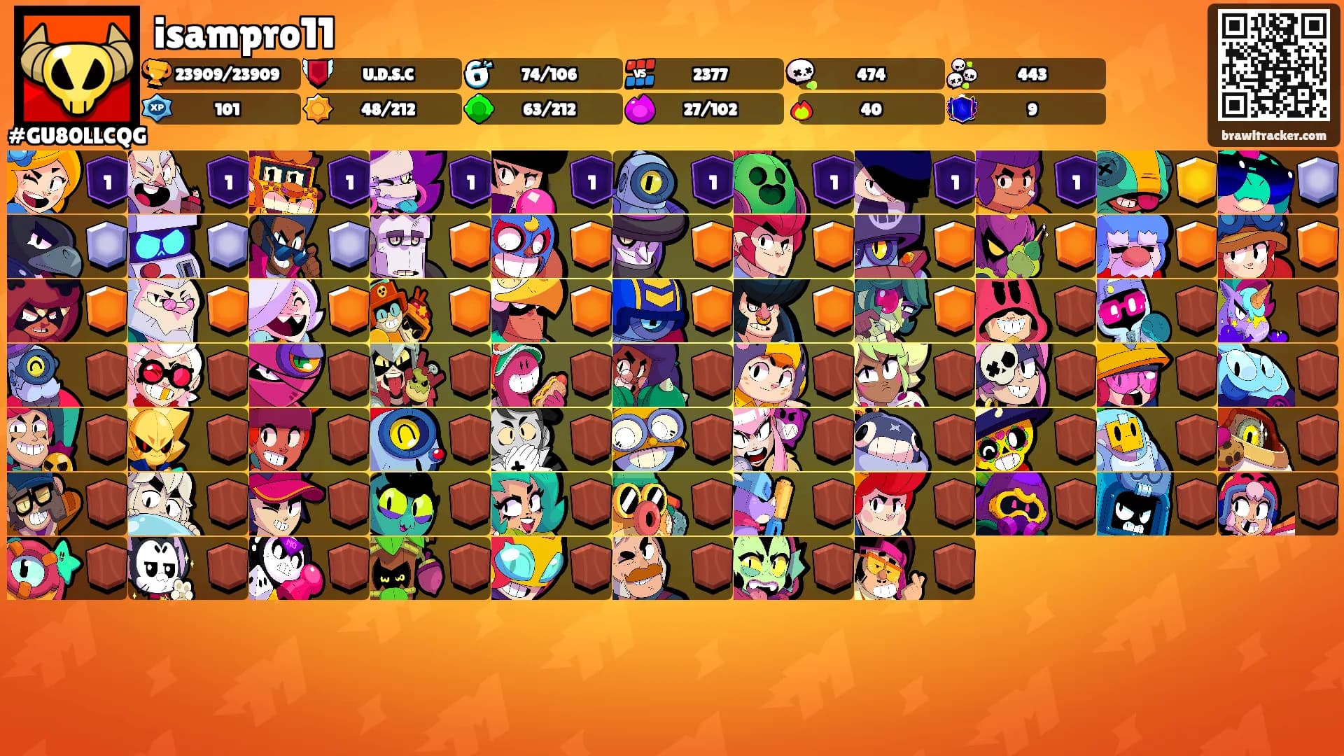 isampro11's Ranks