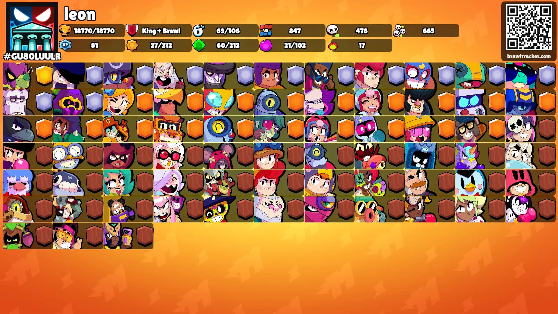 leon's Ranks
