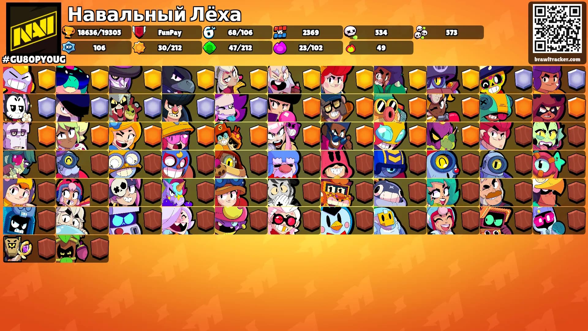 Навальный Лёха's Ranks