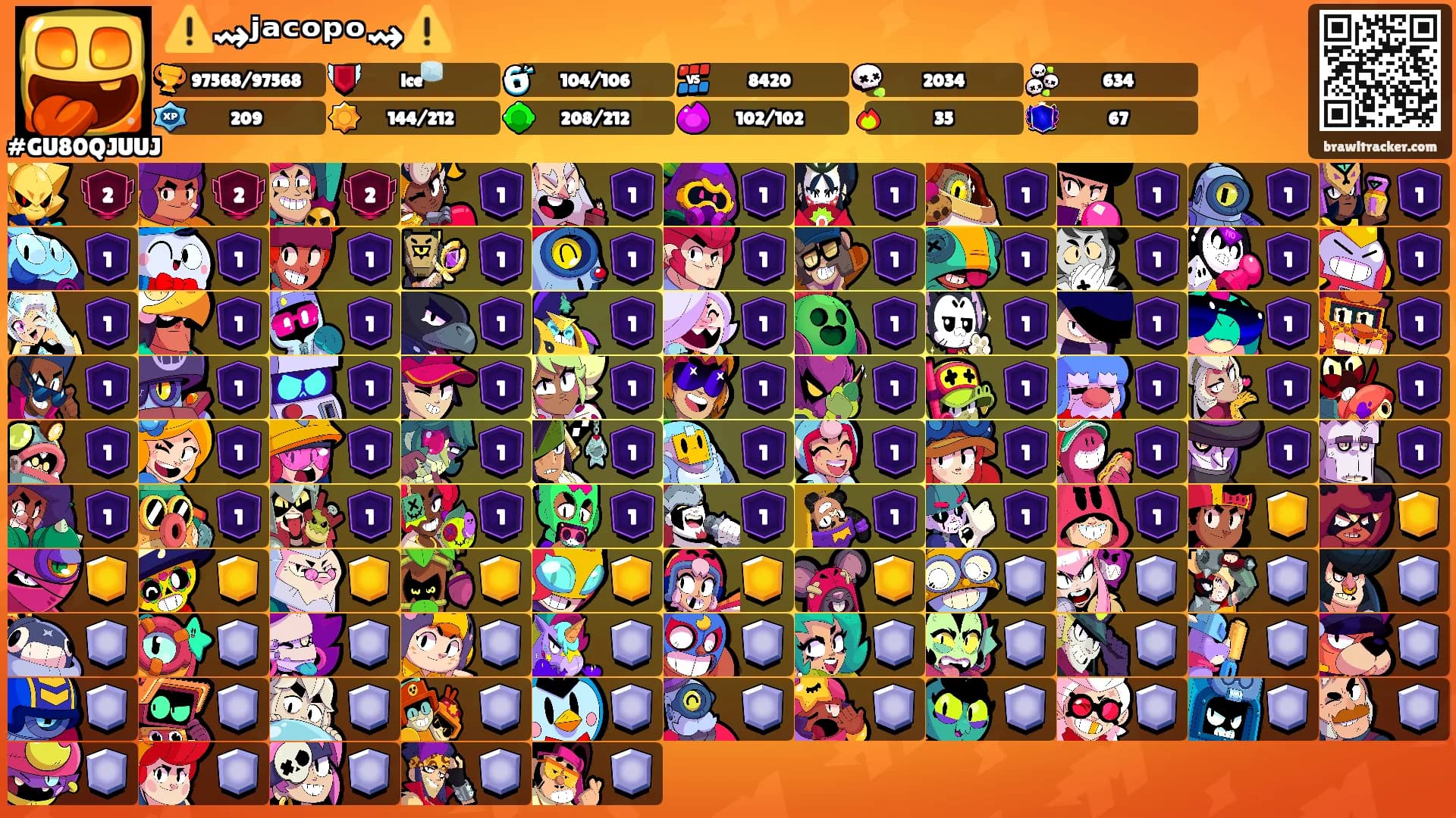 ⚠️⇝ʲᵃᶜᵒᵖᵒ⇝⚠️'s Ranks