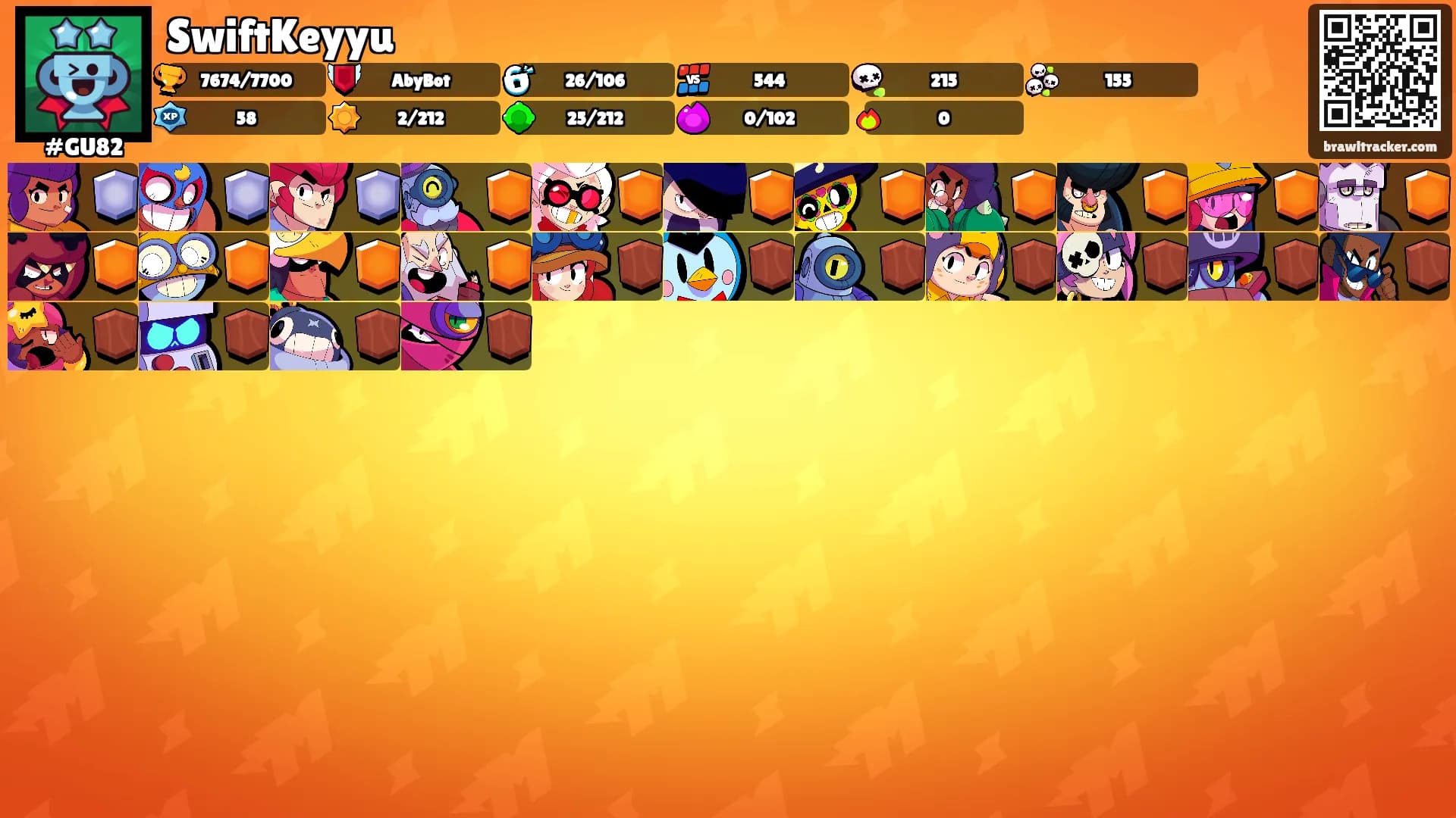 SwiftKeyyu's Ranks