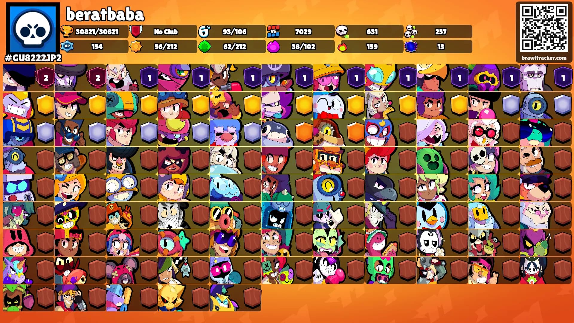beratbaba's Ranks