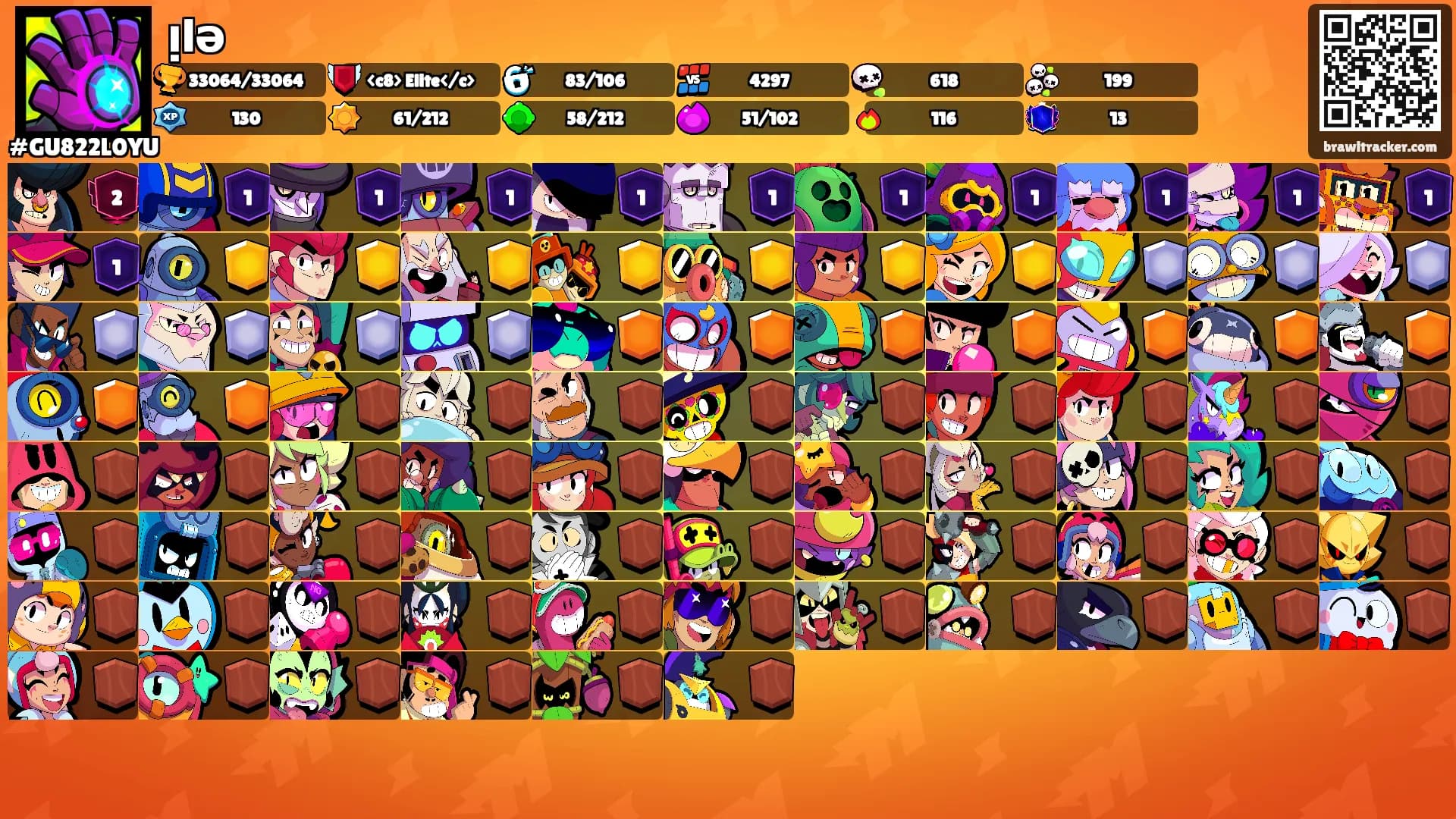 ᴉlǝ's Ranks