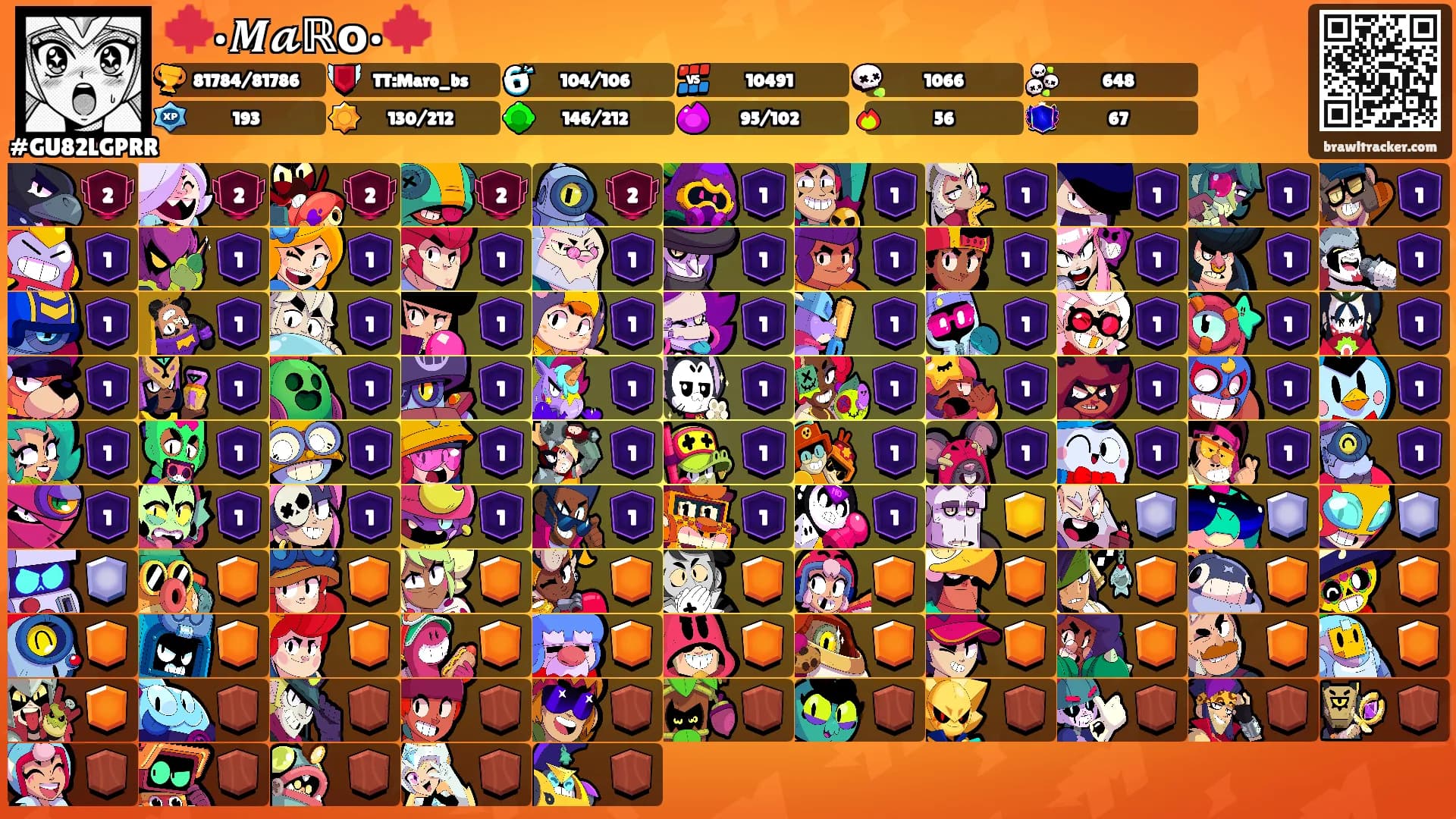 🍁•𝑴𝓪ℝо•🍁's Ranks