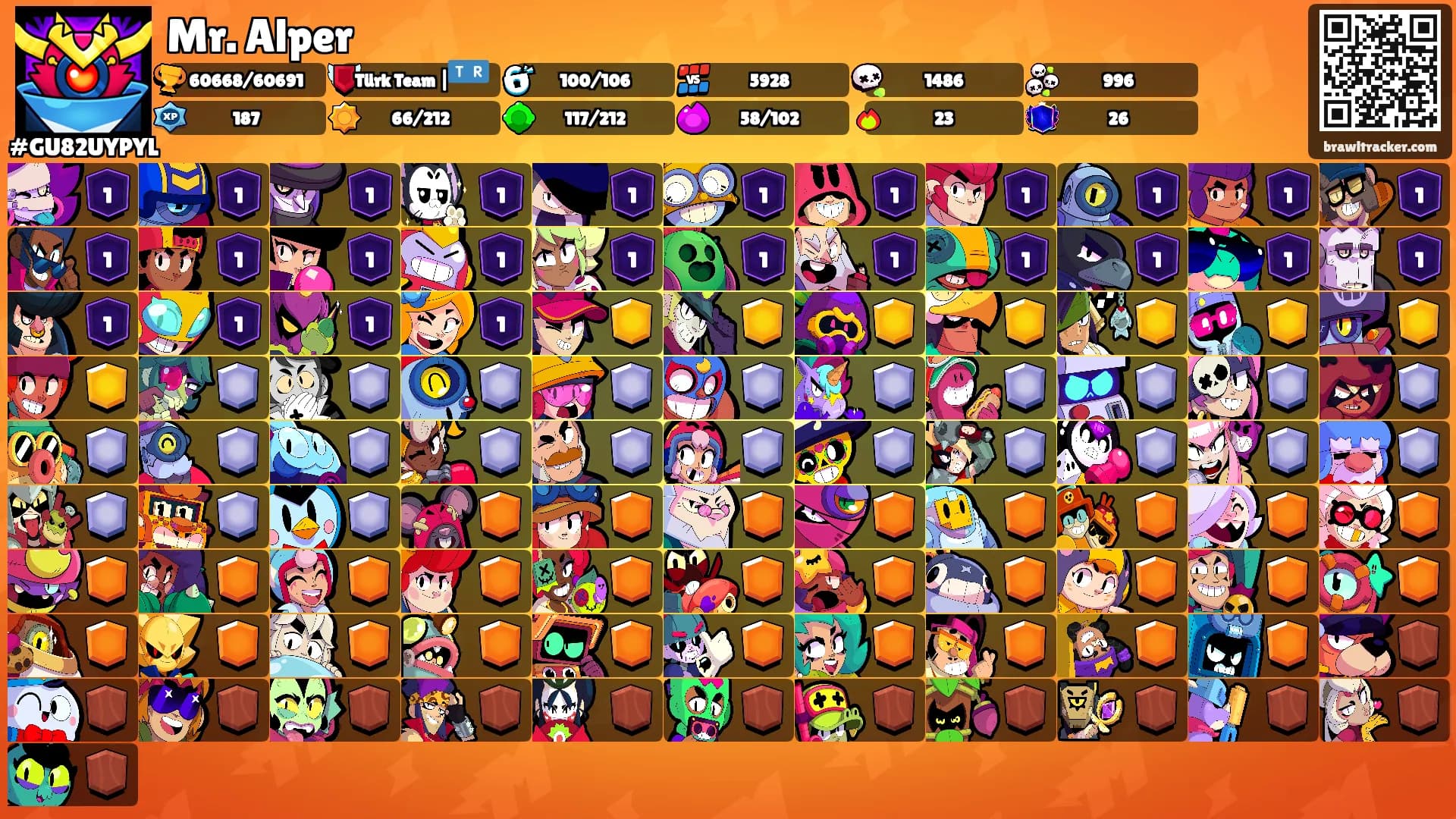 Mr. Alper's Ranks
