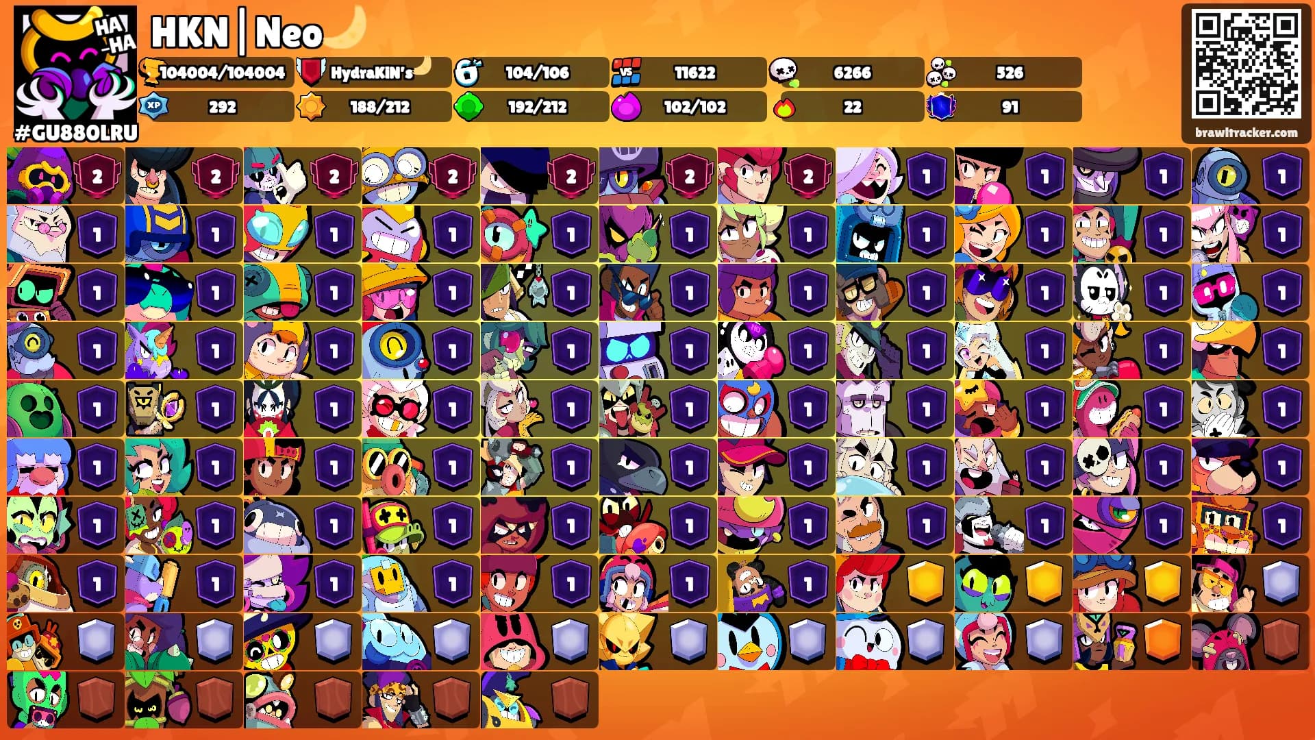 HKN|Neo🌙's Ranks