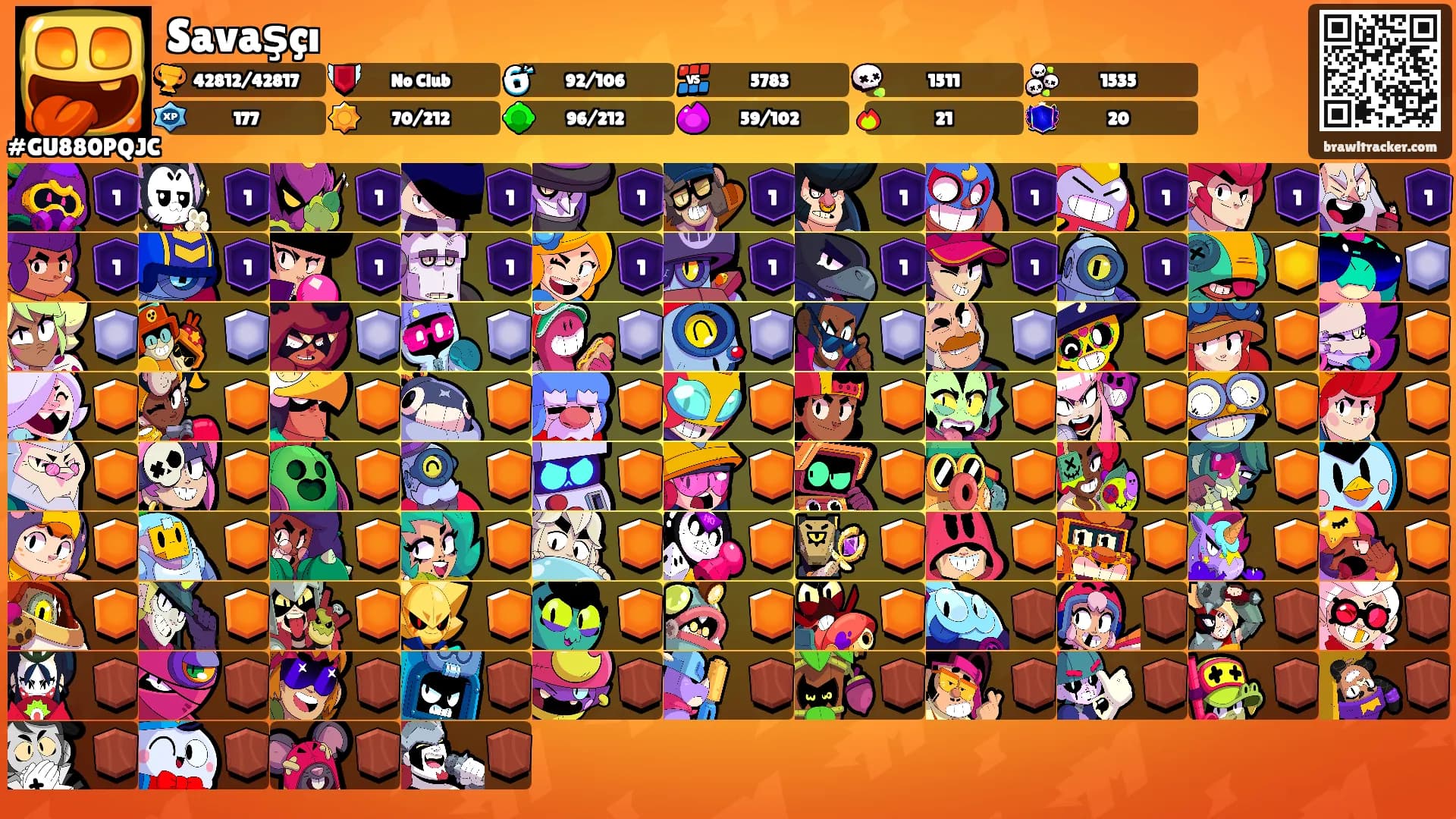 Savaşçı's Ranks