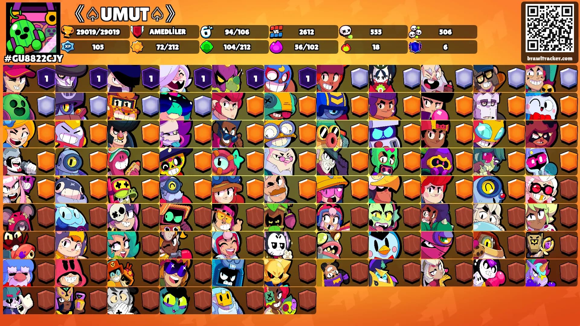 《♤UMUT♤》's Ranks