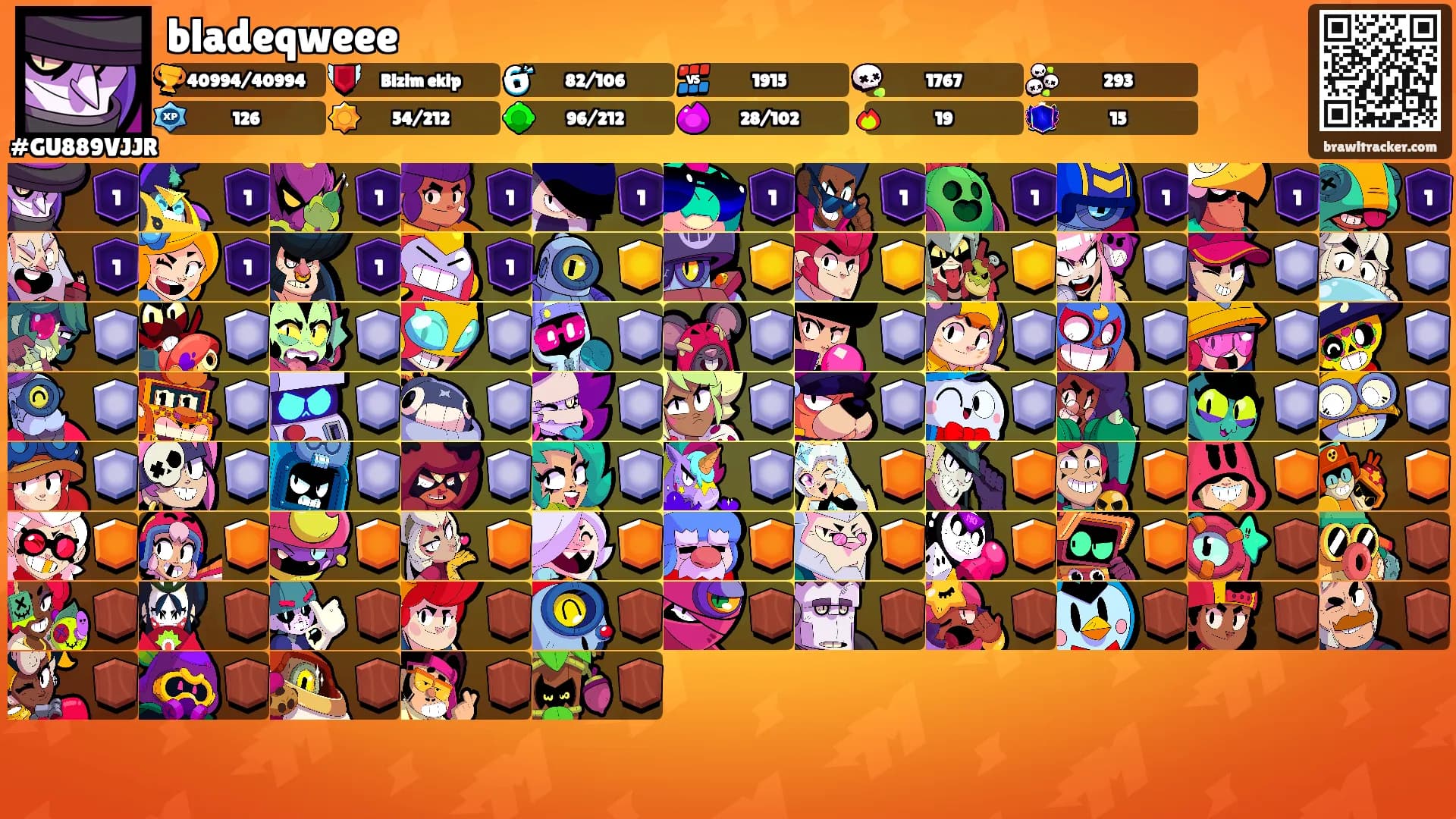 bladeqweee's Ranks