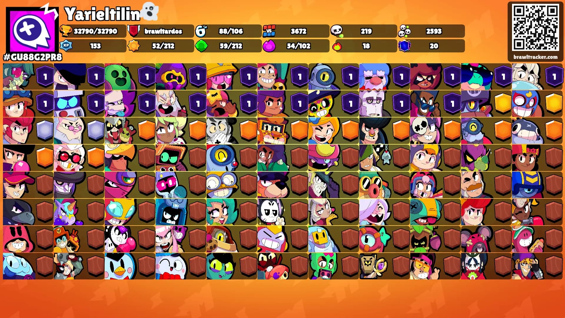 Yarieltilin👻's Ranks