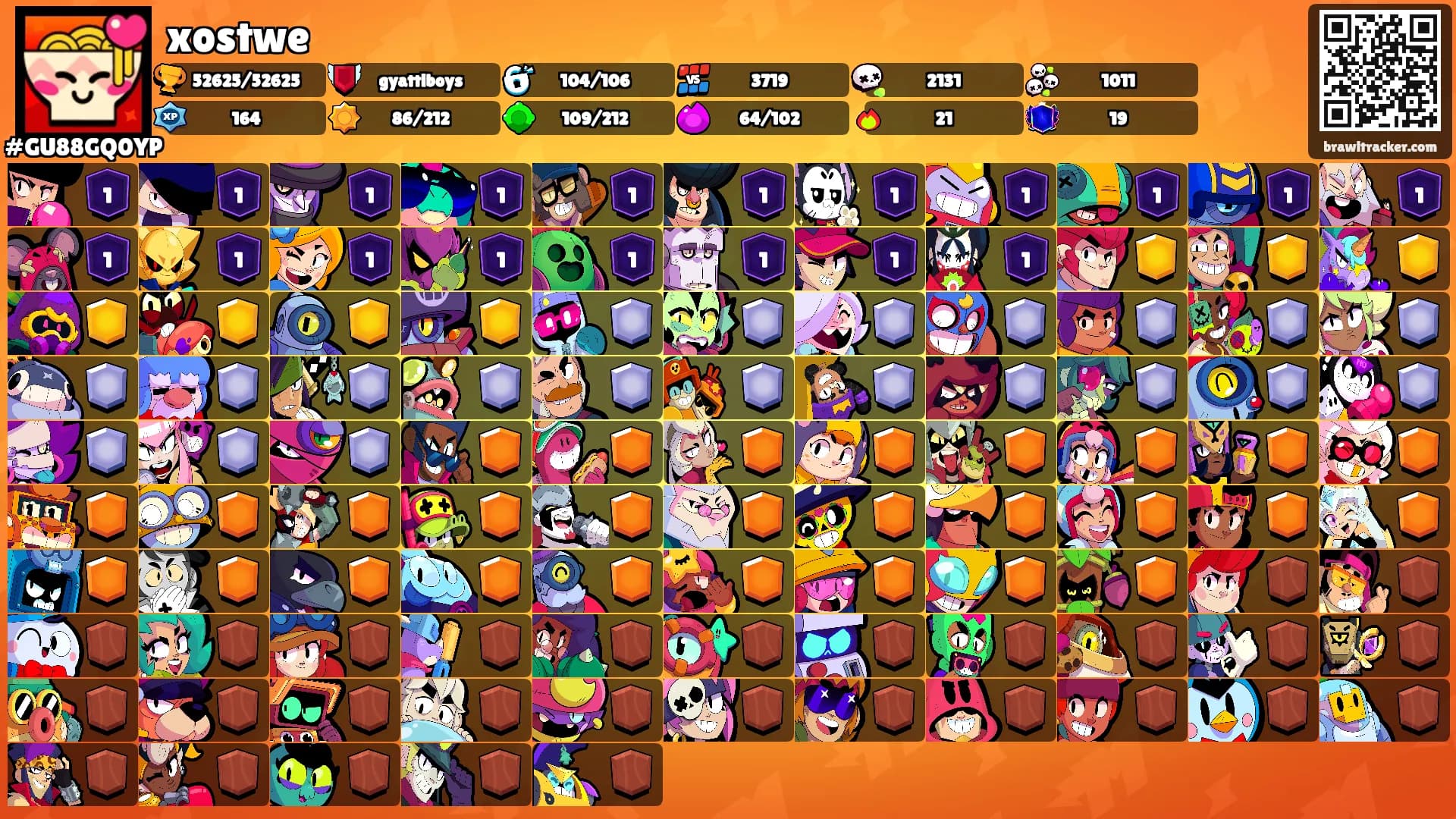 xostwe's Ranks