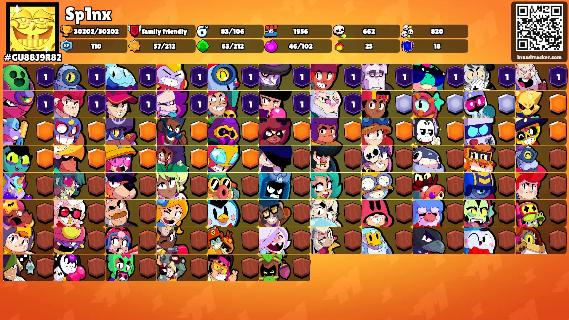 Sp1nx's Ranks