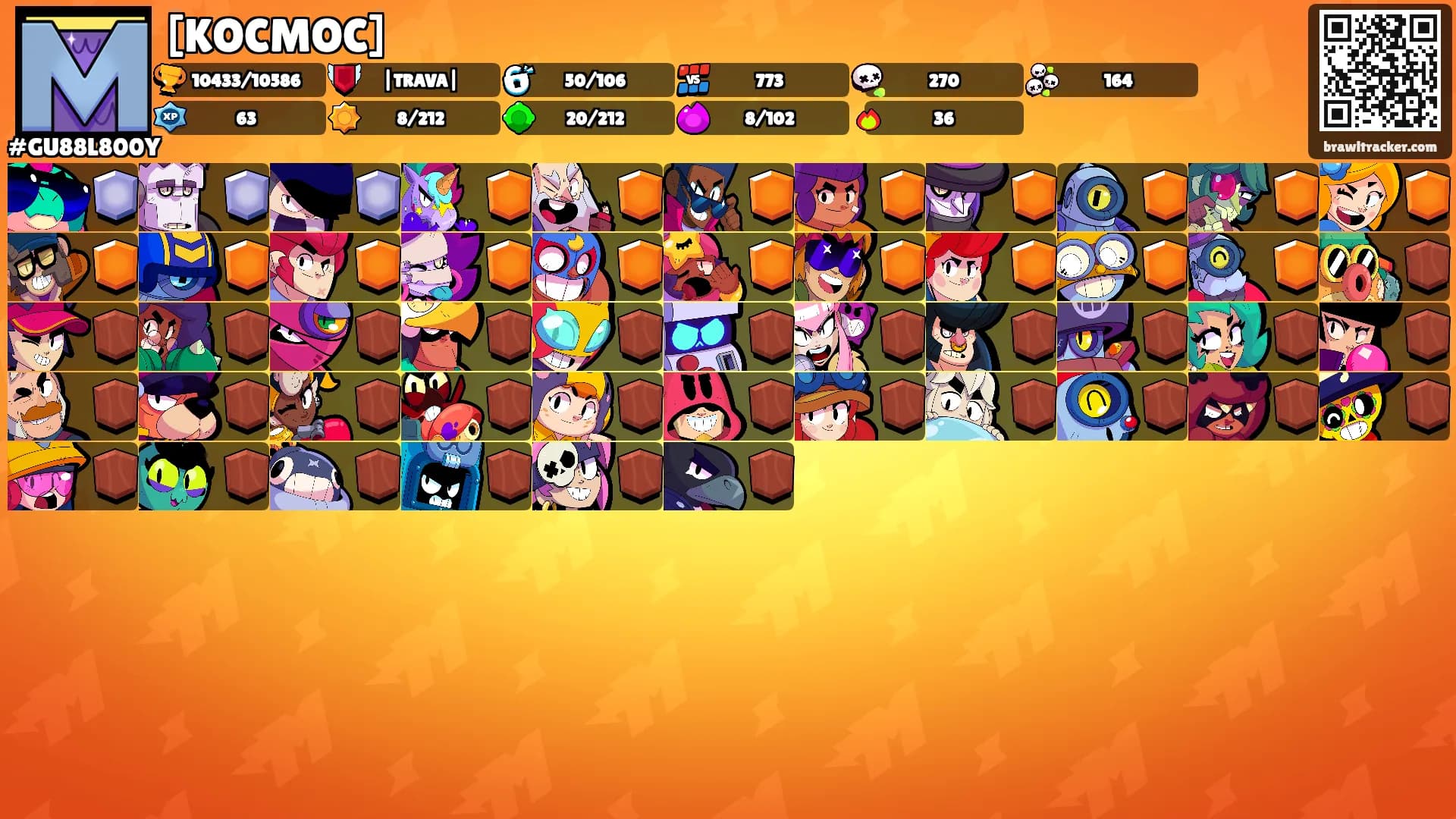 [KOCMOC]'s Ranks
