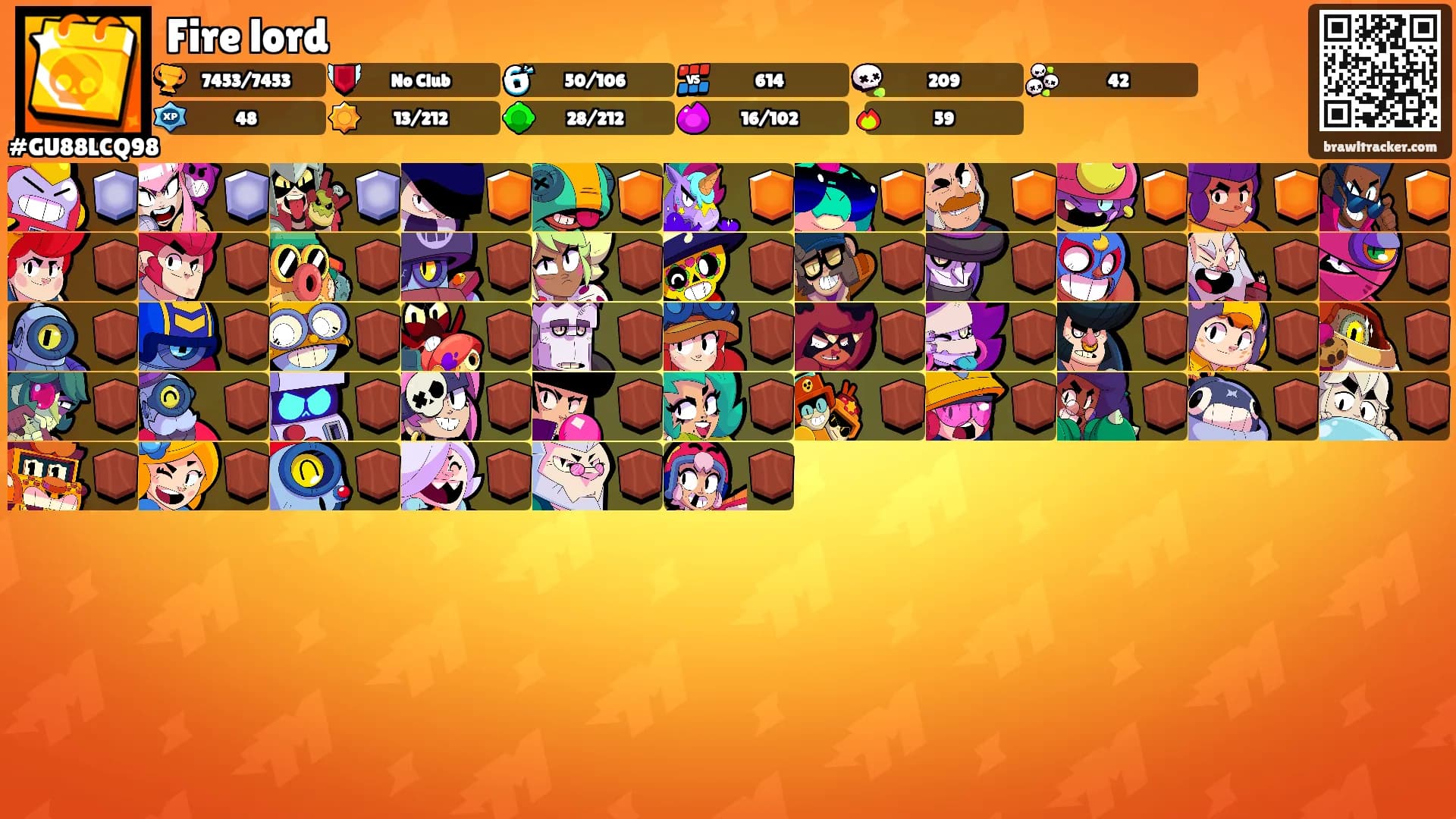 Fire lord's Ranks