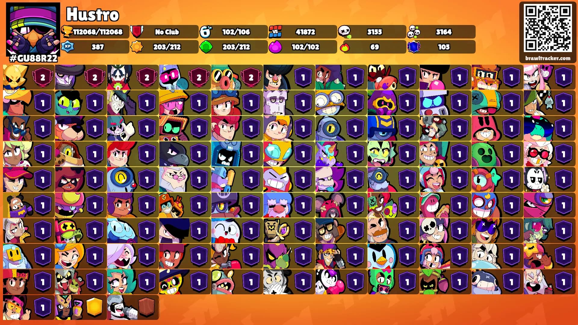 Hustro's Ranks