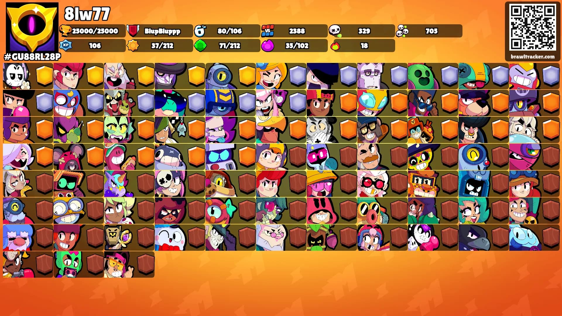 8lw77's Ranks