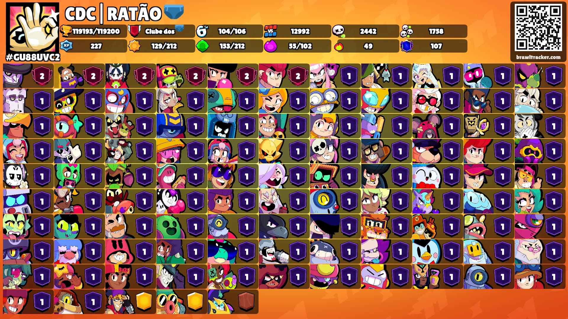 CDC|RATÃO 🩲's Ranks