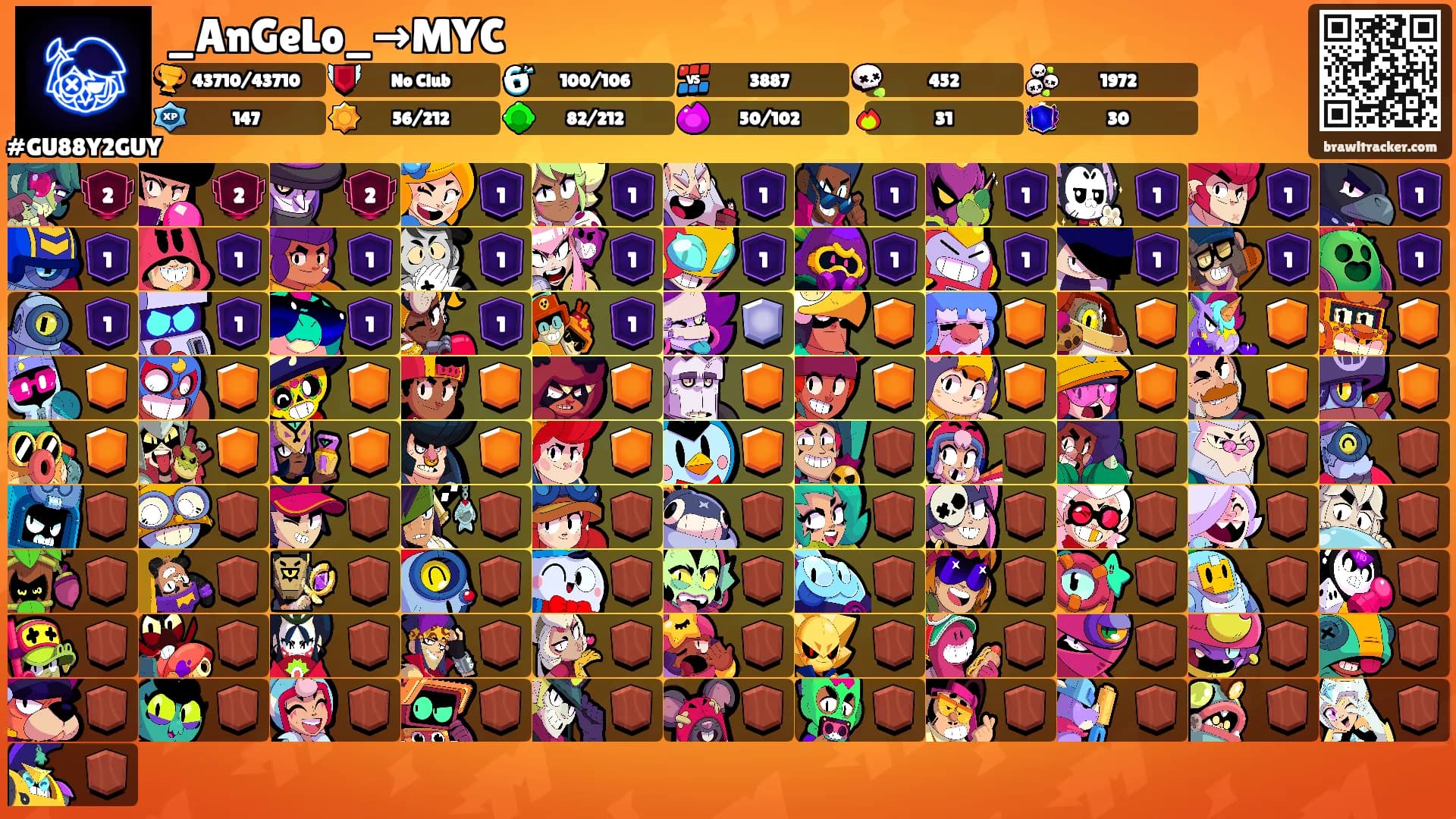 _AnGeLo_→MYC's Ranks