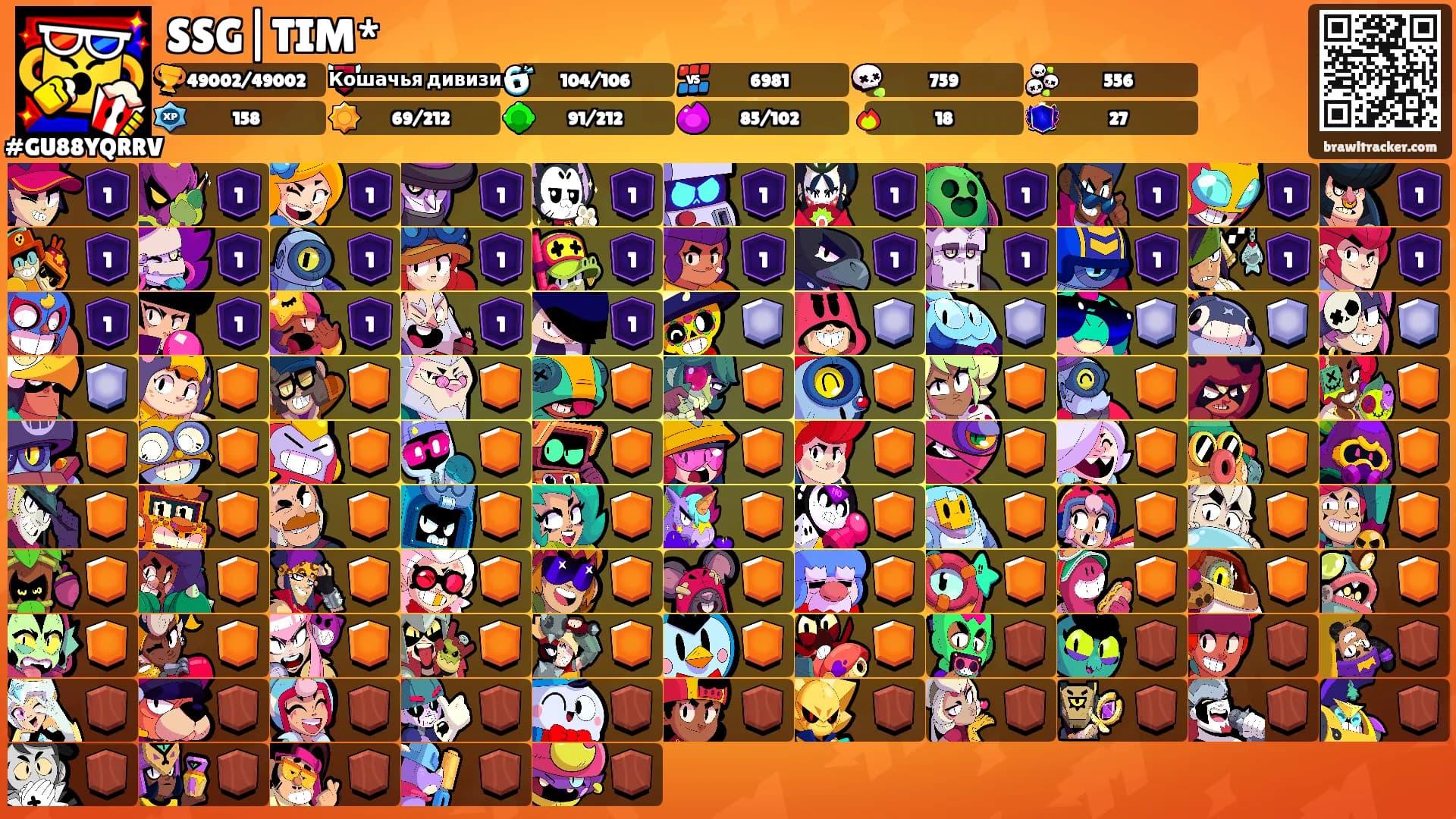 SSG|TIM*'s Ranks