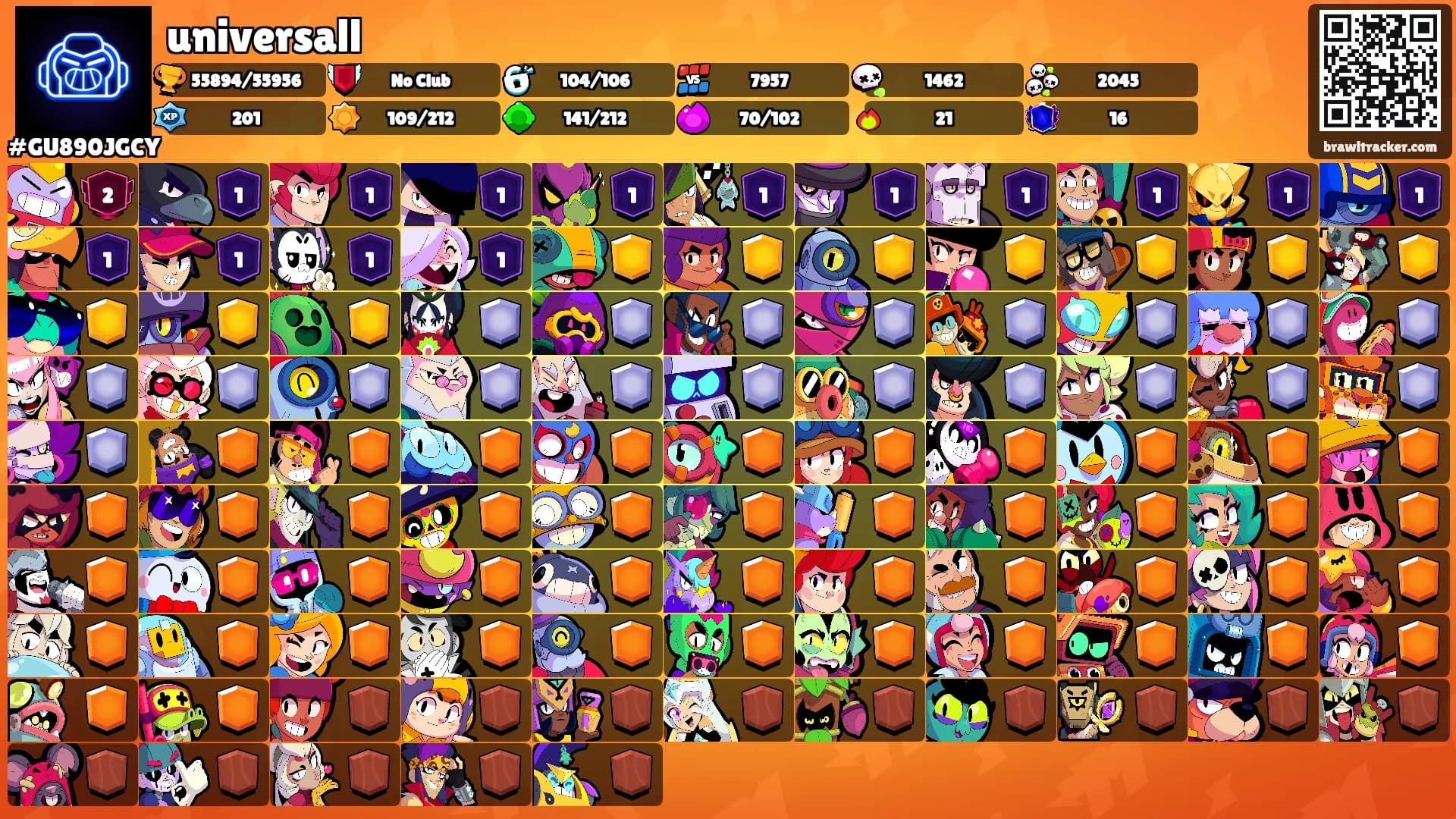 universall's Ranks