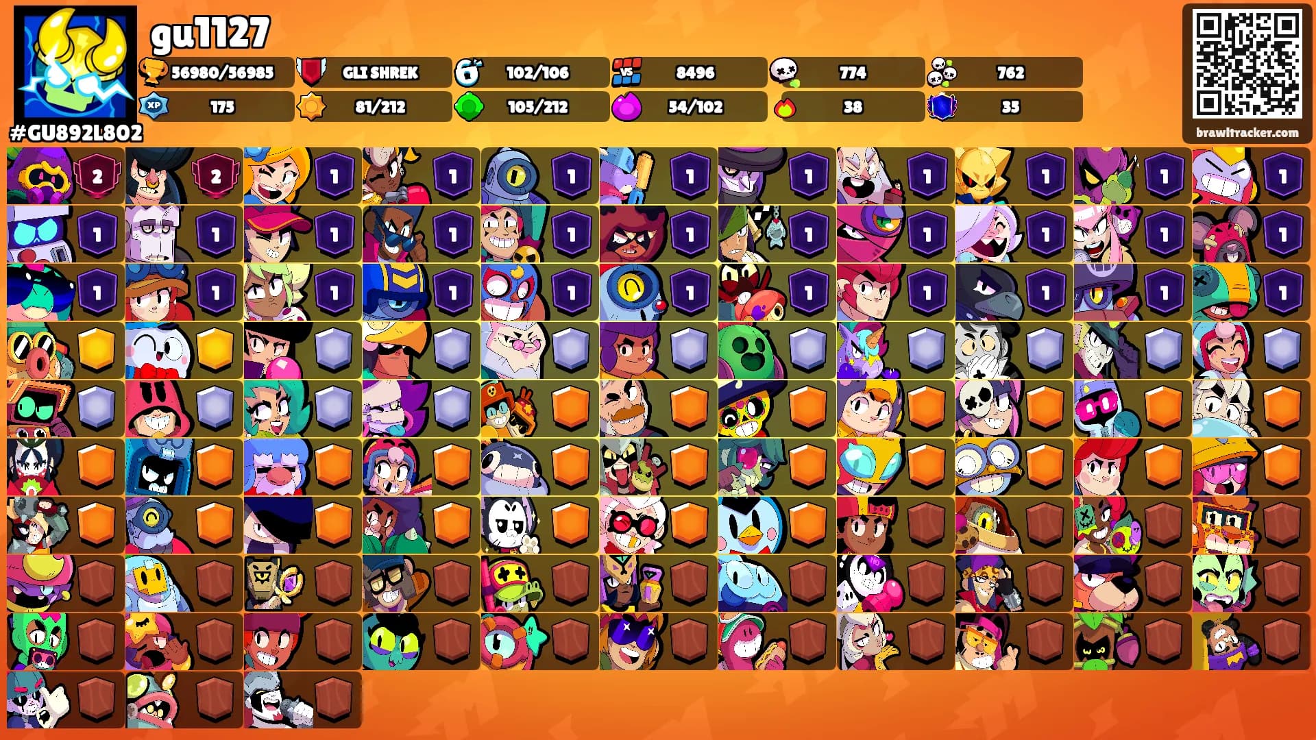 gu1127's Ranks